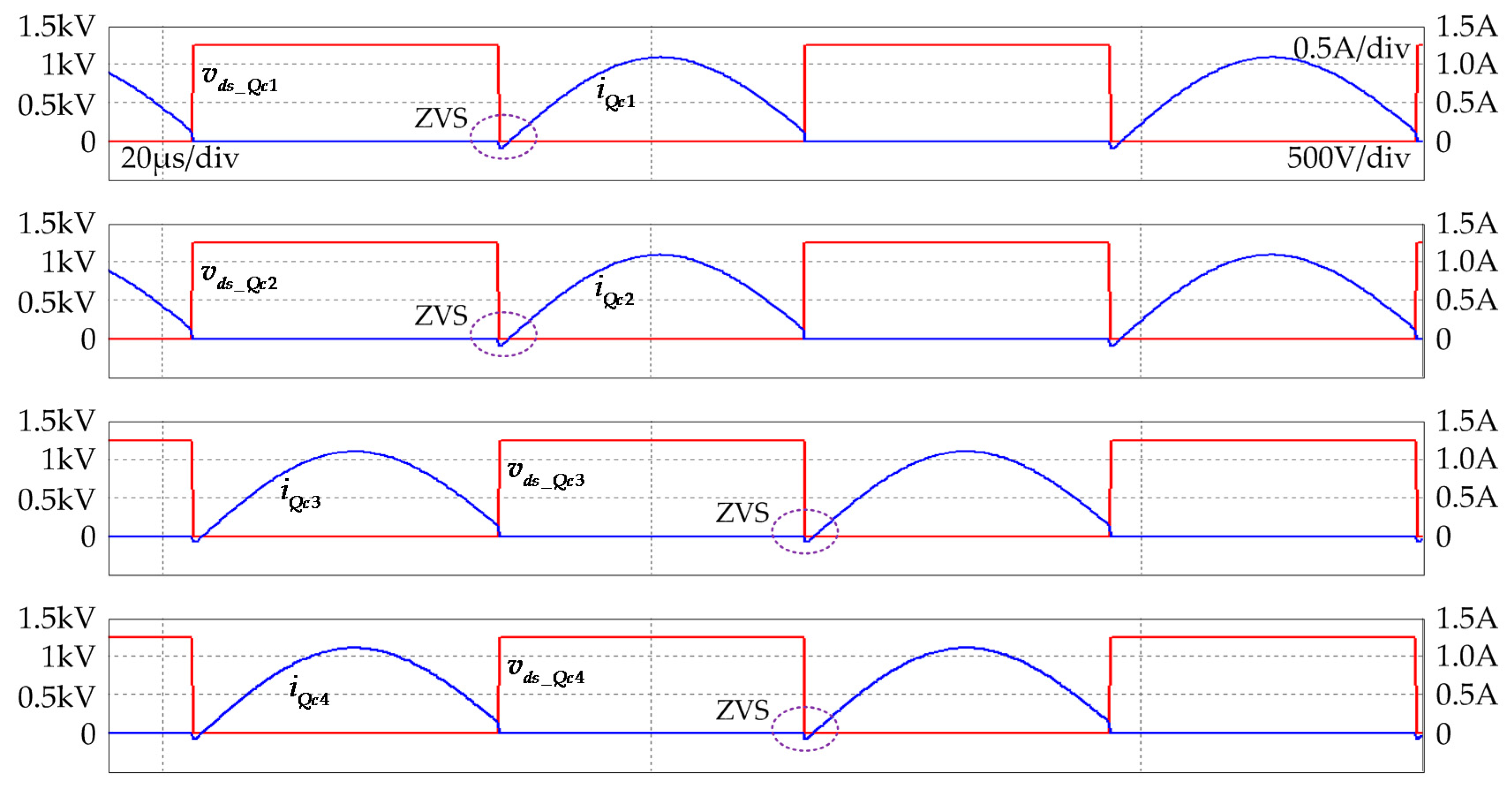 Energies 11 00201 g014