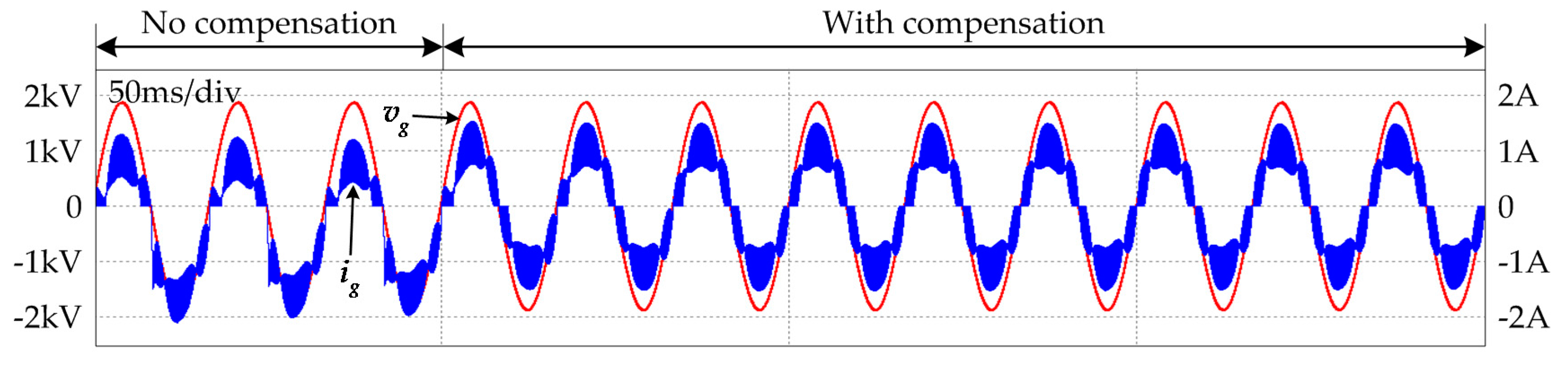 Energies 11 00201 g015