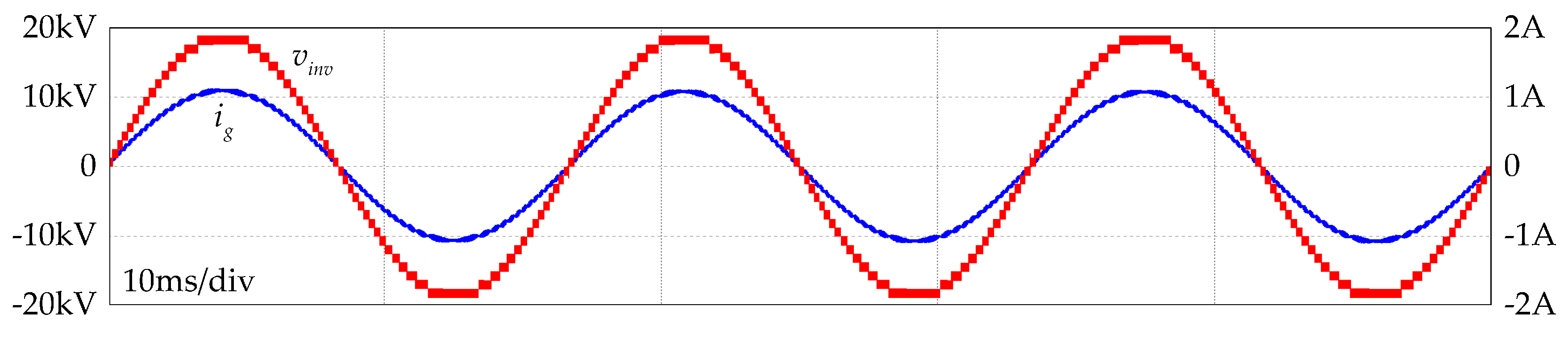 Energies 11 00201 g016