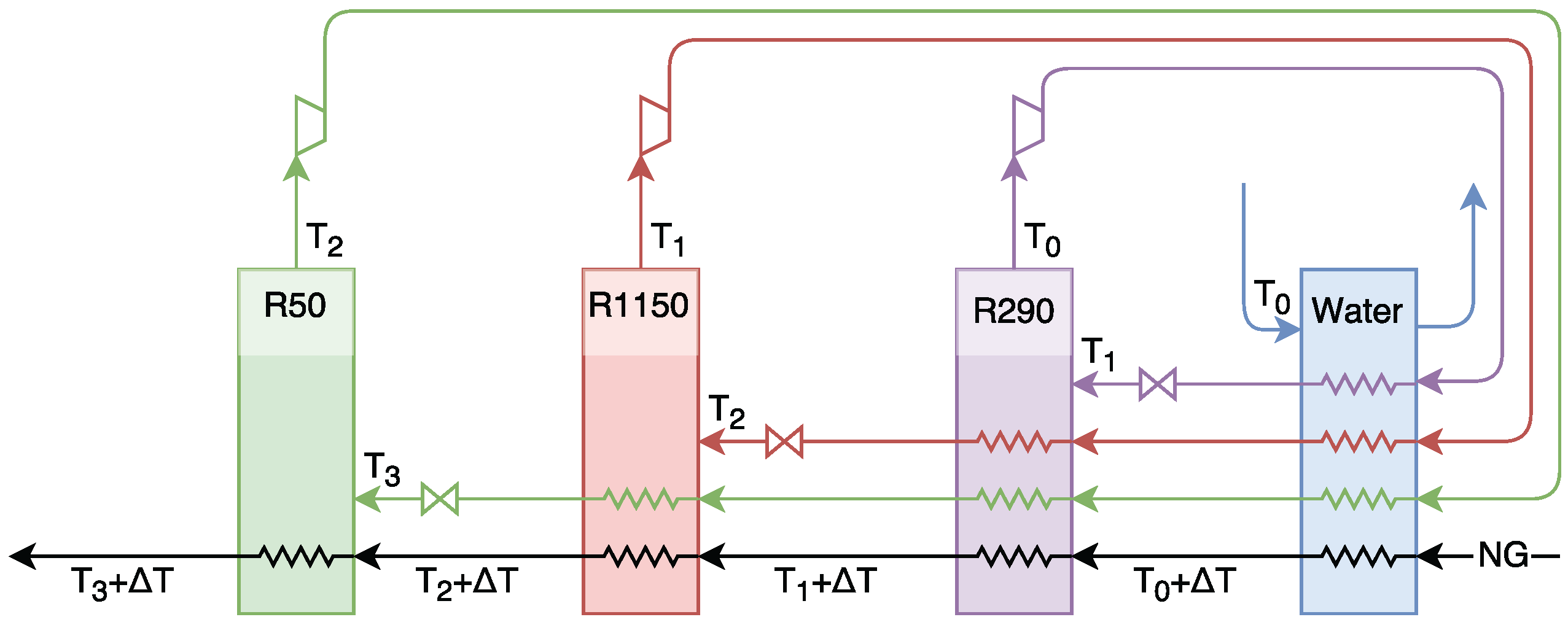 Energies 11 00202 g001
