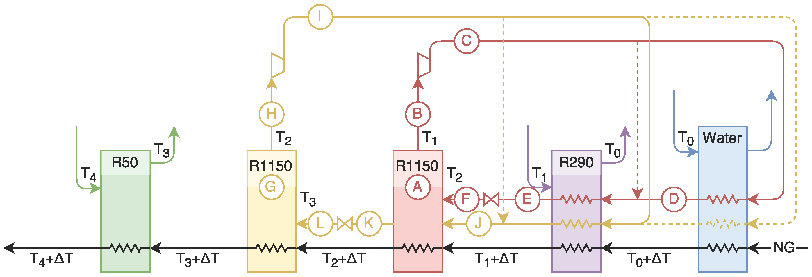 Energies 11 00202 g002