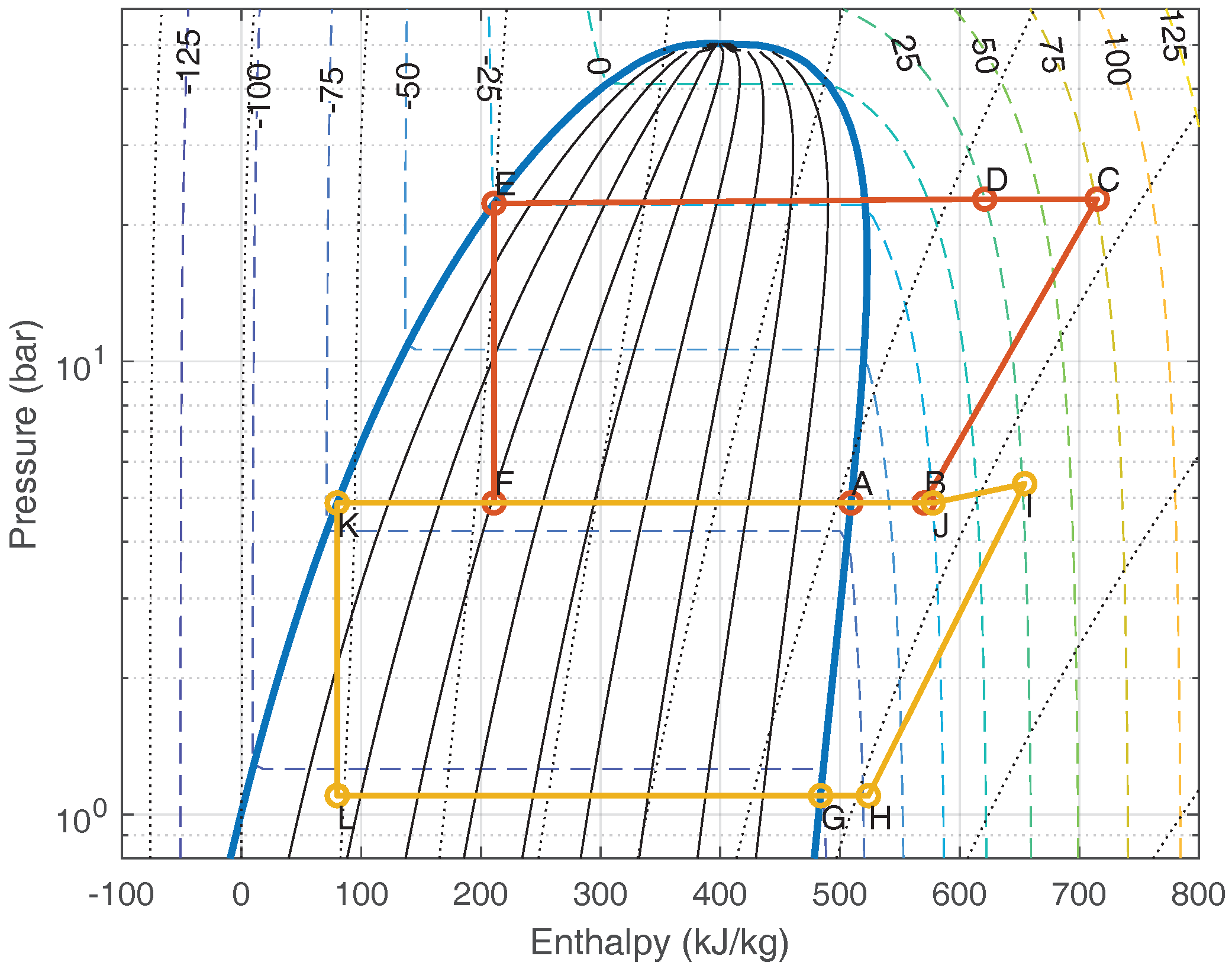 Energies 11 00202 g003