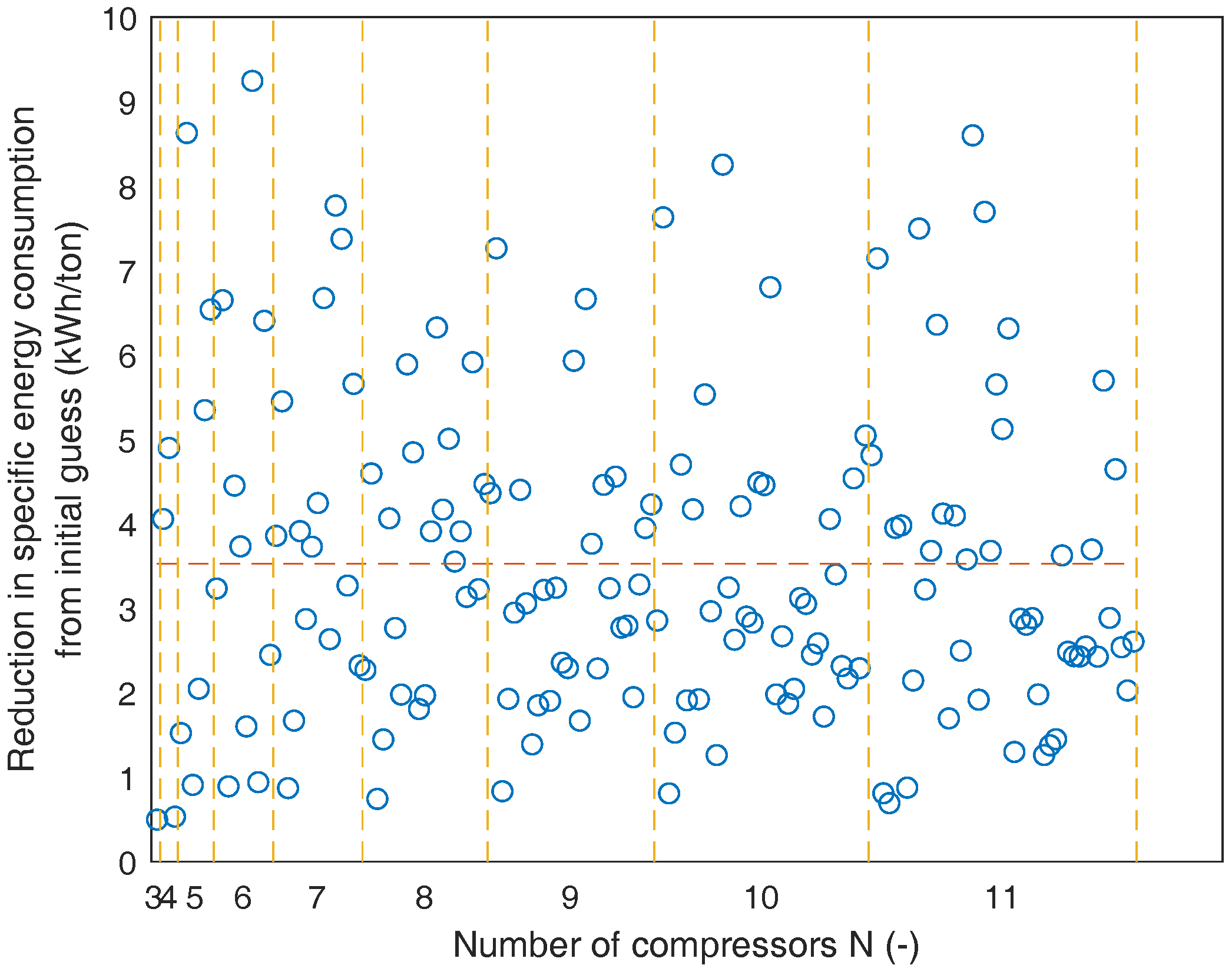 Energies 11 00202 g006