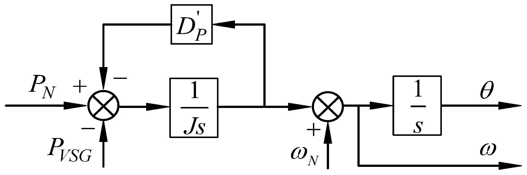 Energies 11 00203 g003