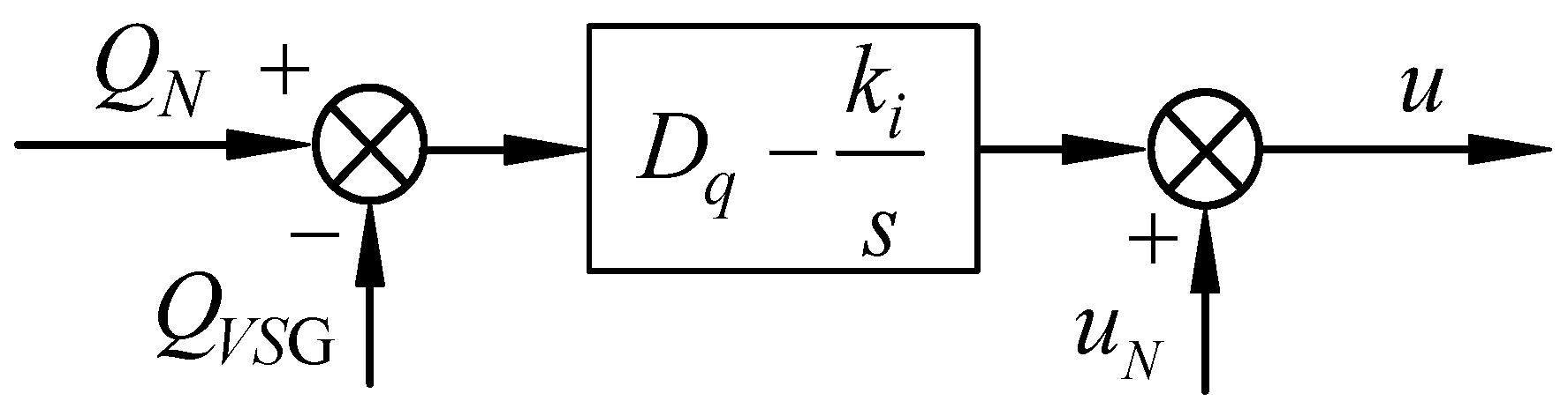 Energies 11 00203 g004