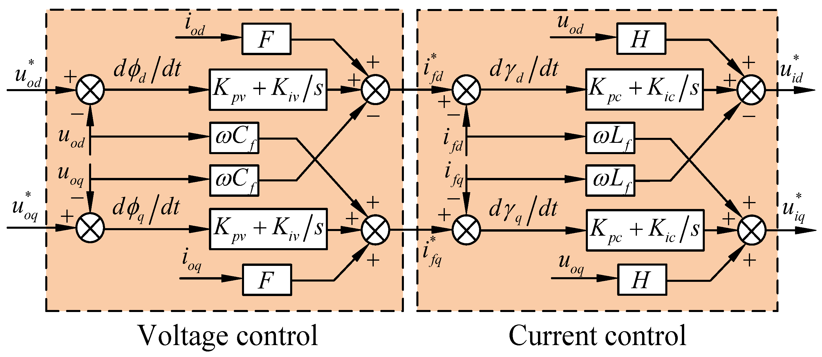 Energies 11 00203 g007