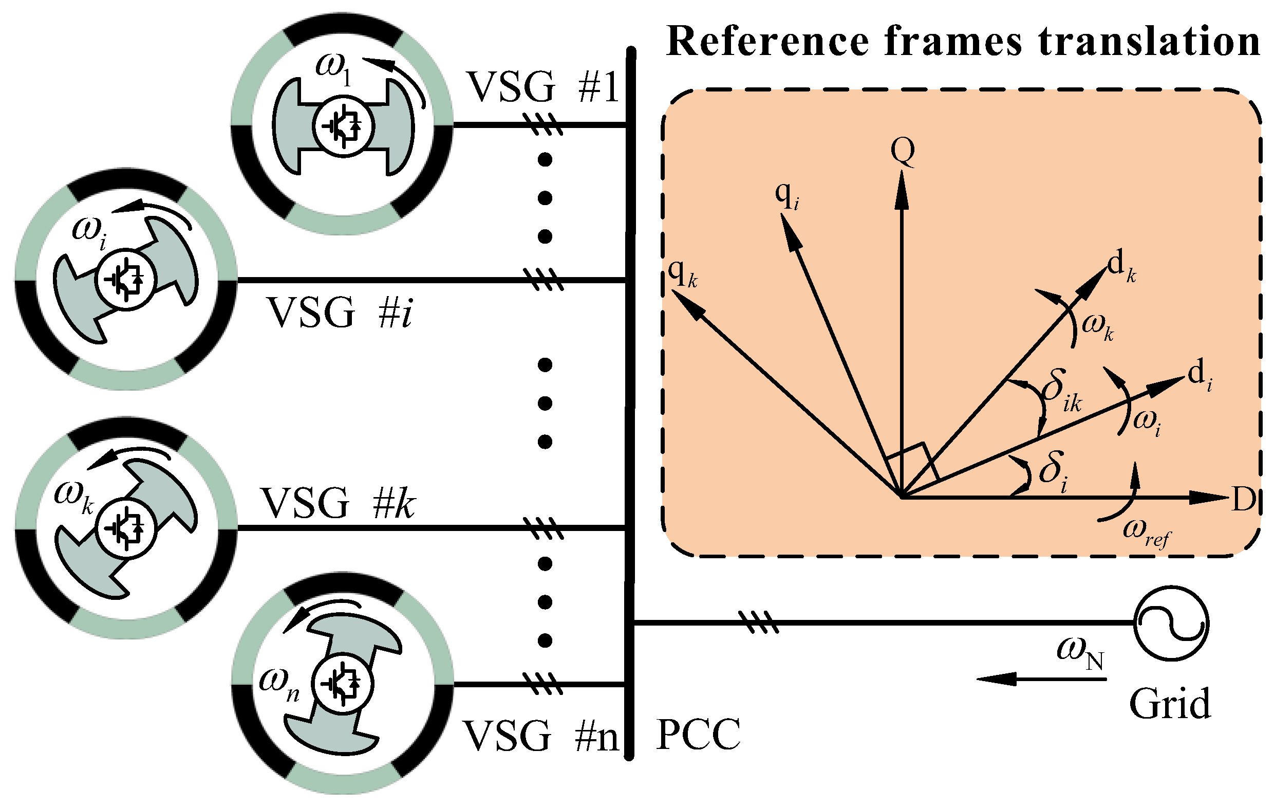 Energies 11 00203 g008