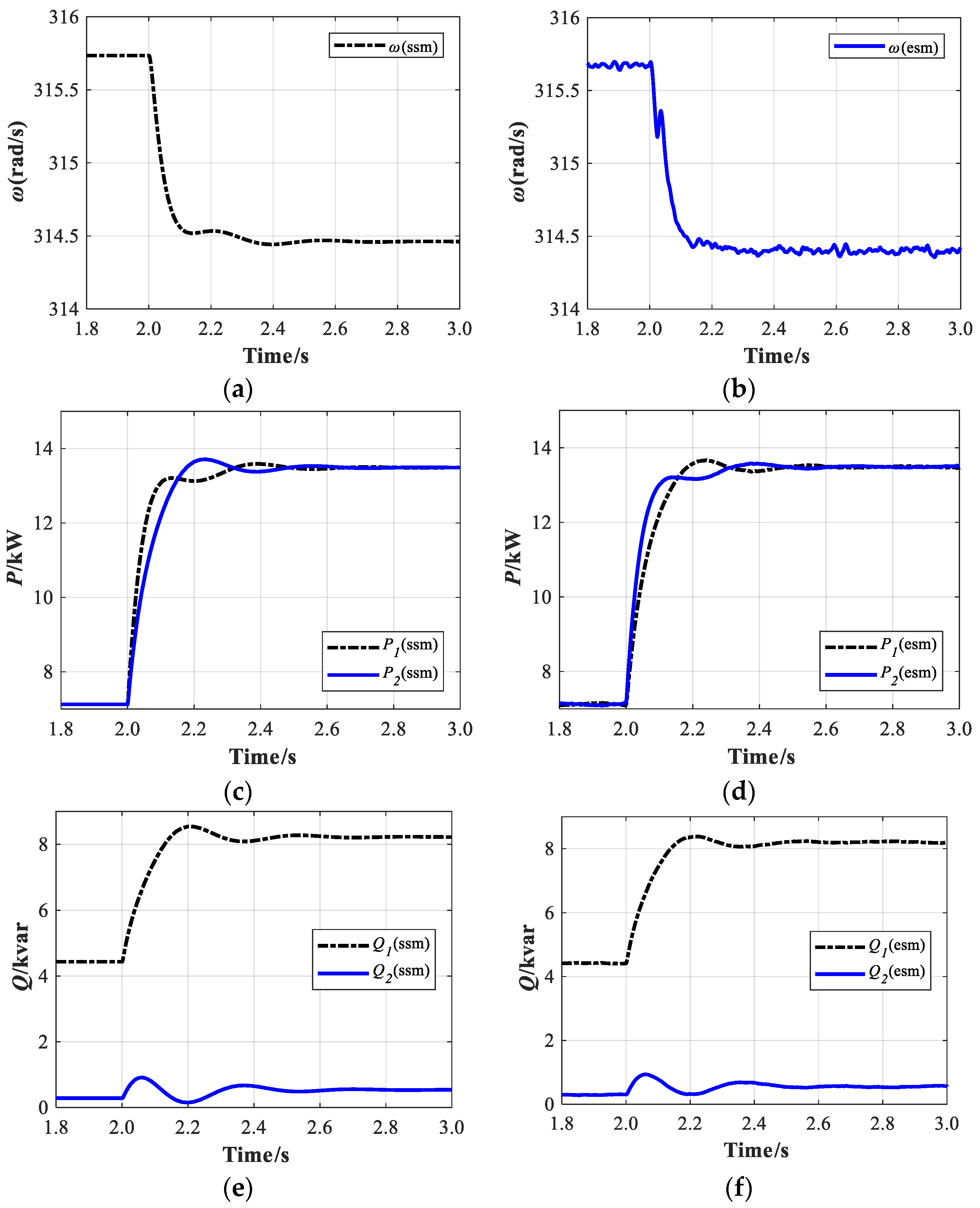 Energies 11 00203 g010