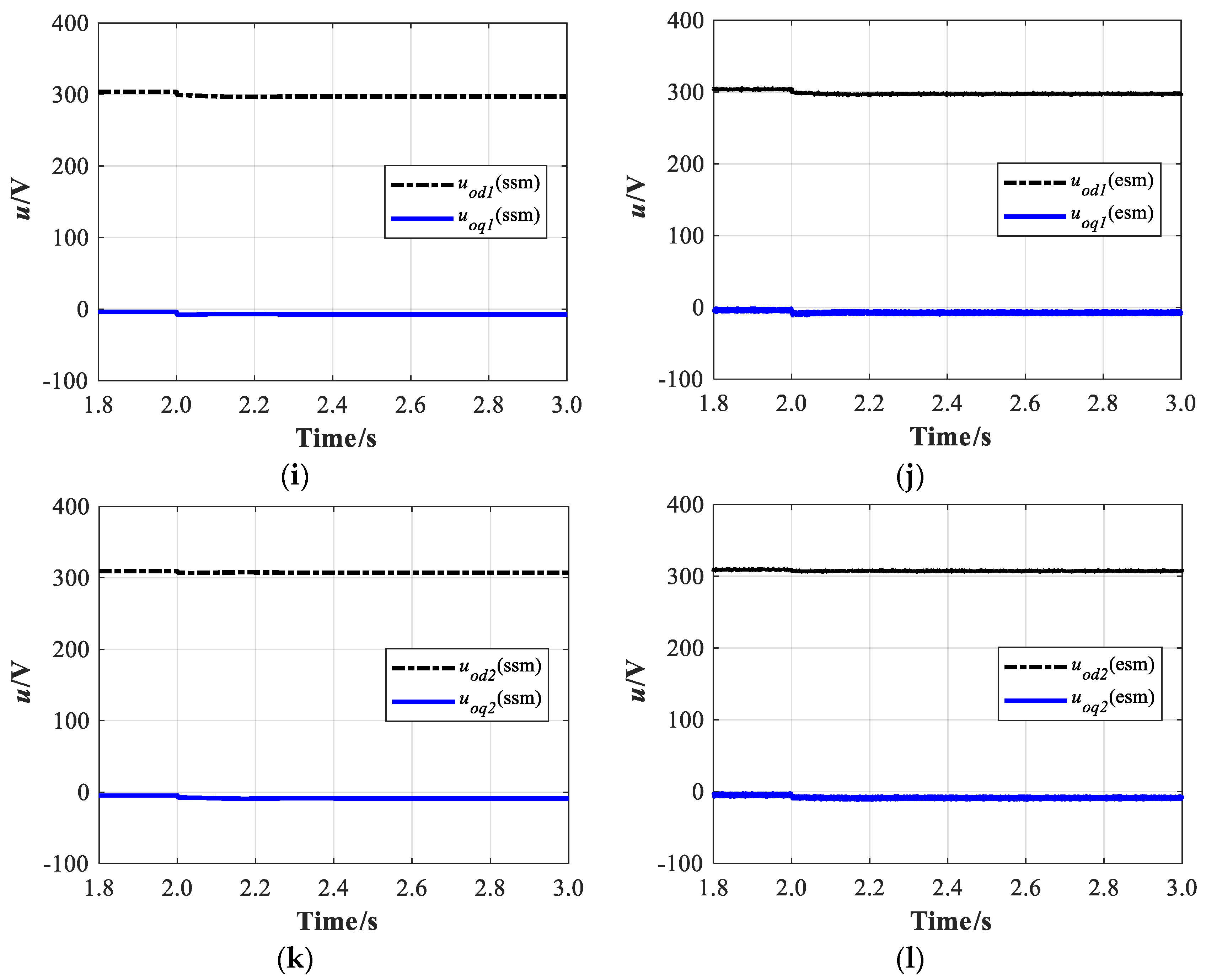 Energies 11 00203 g011b