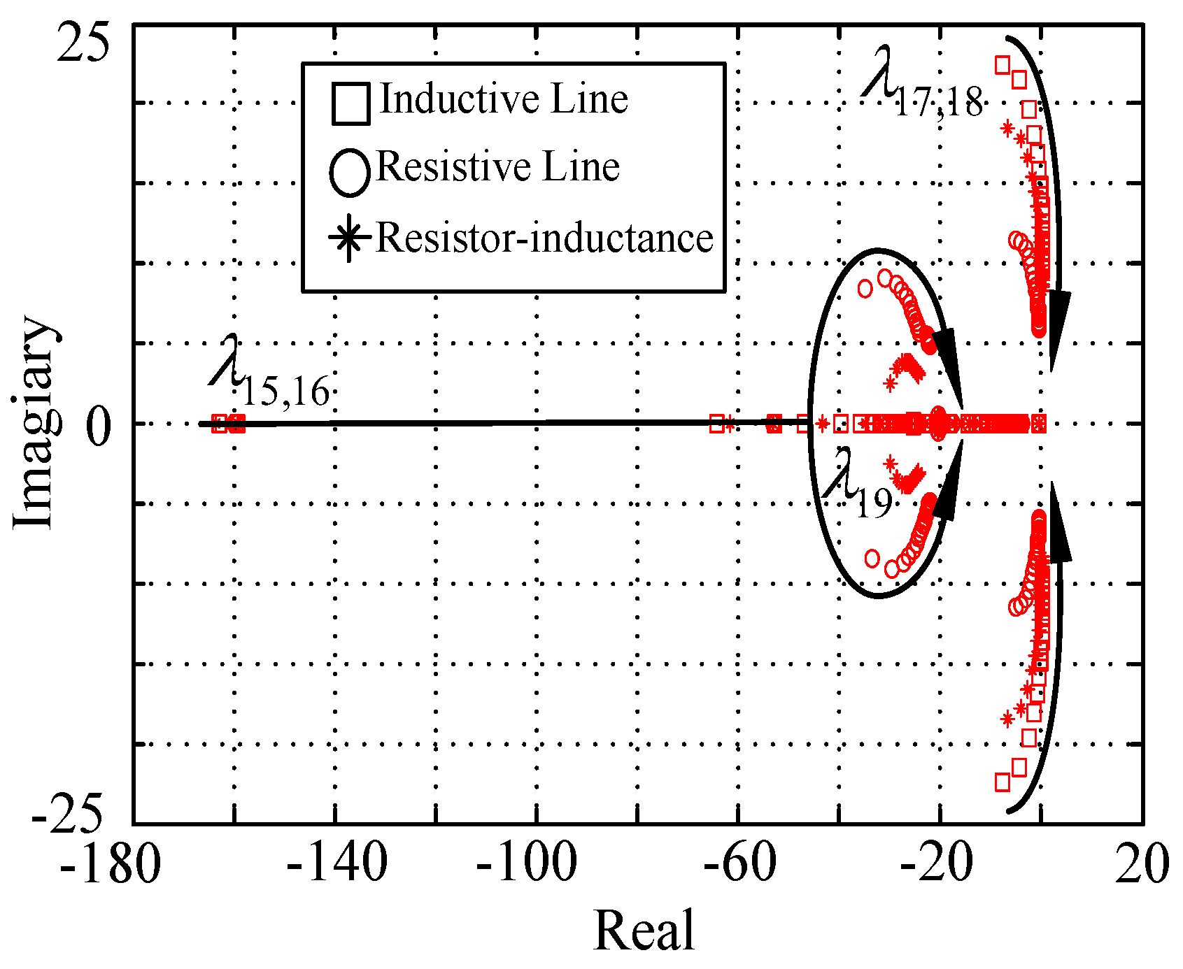 Energies 11 00203 g013