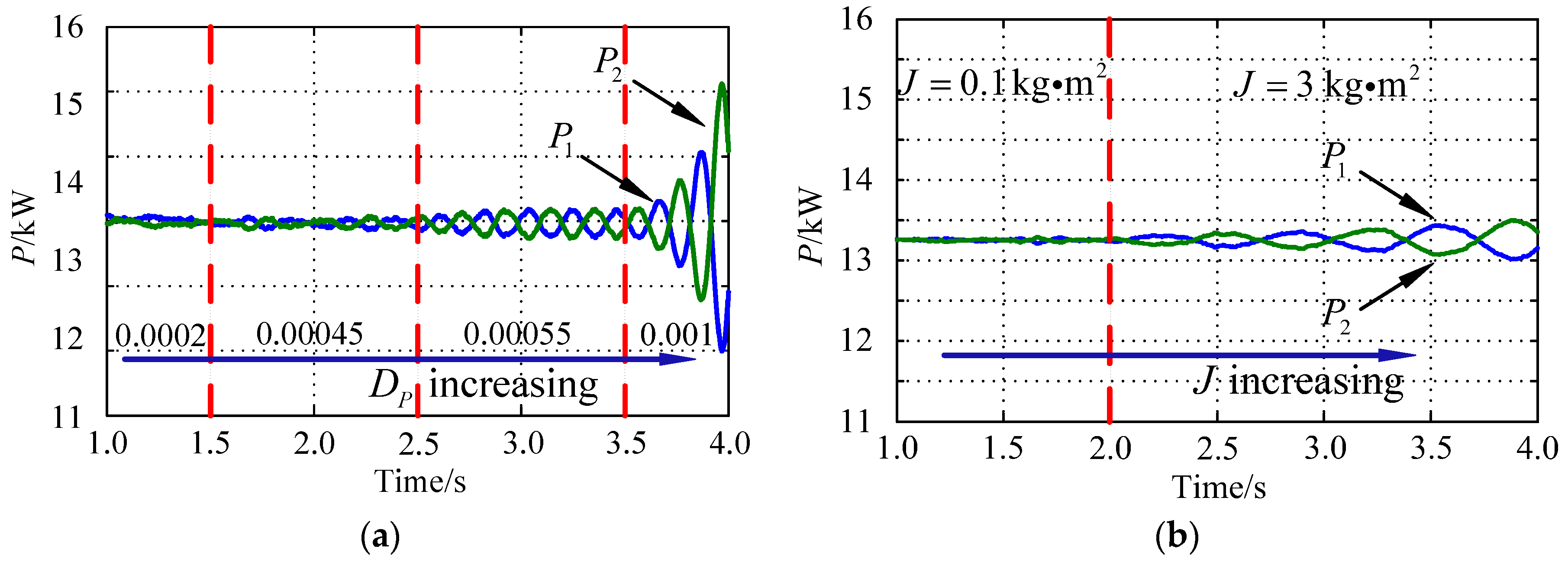 Energies 11 00203 g014
