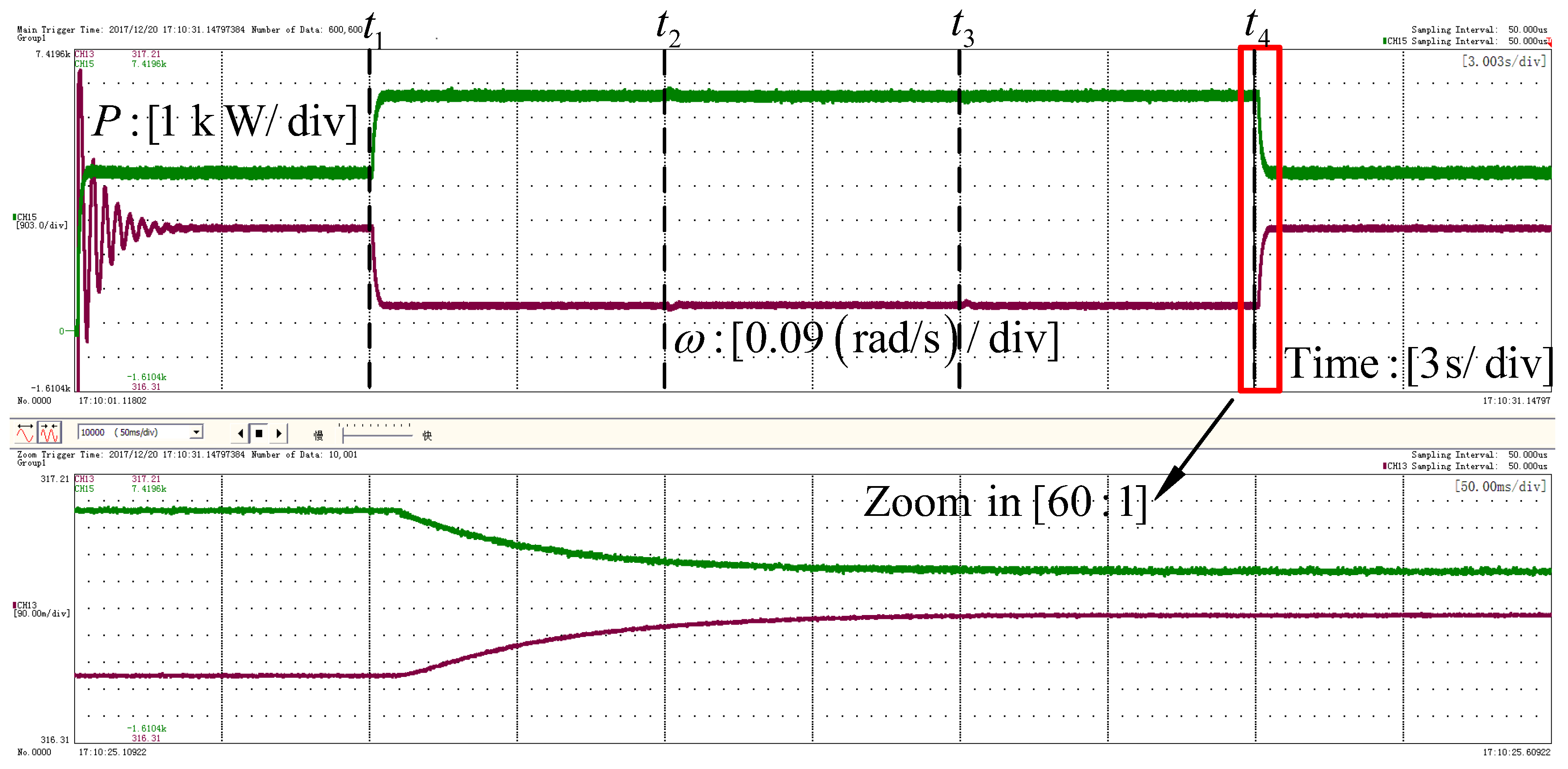 Energies 11 00203 g016