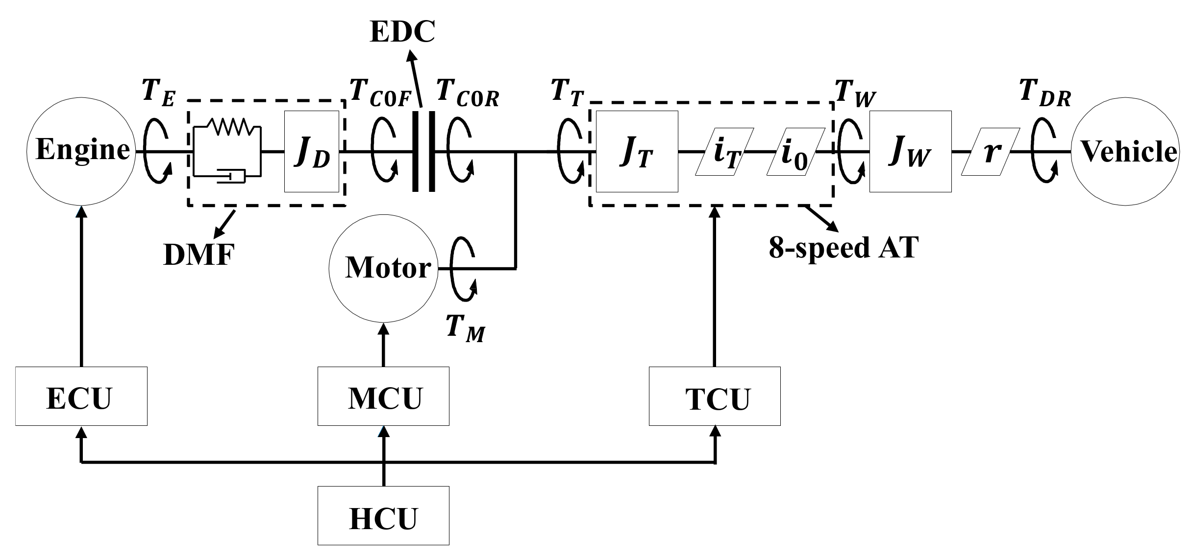 Energies 11 00207 g002