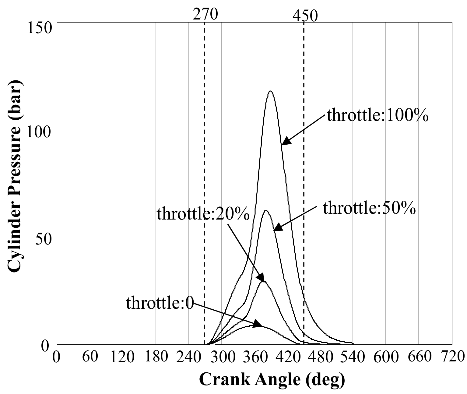Energies 11 00207 g004