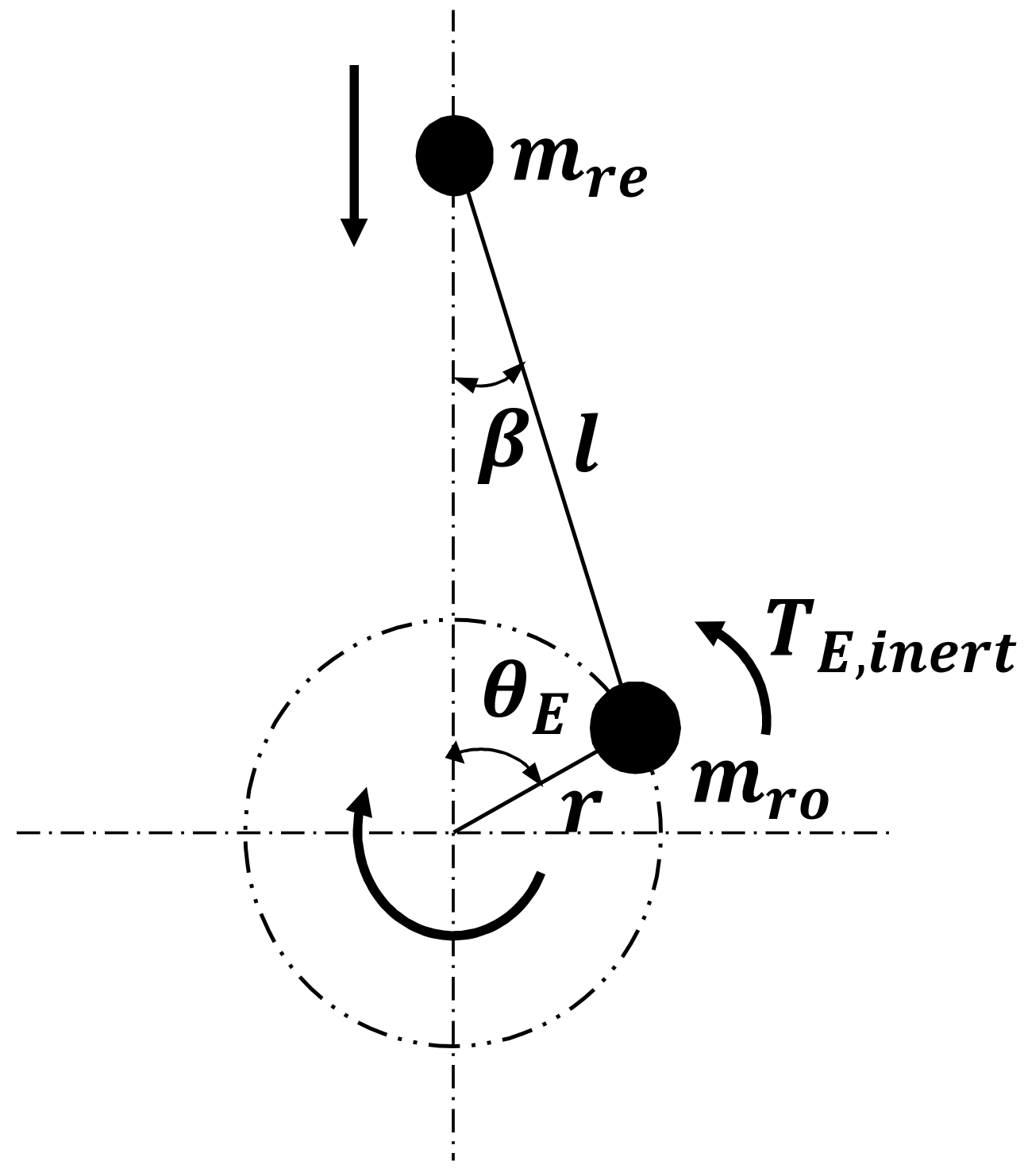 Energies 11 00207 g005