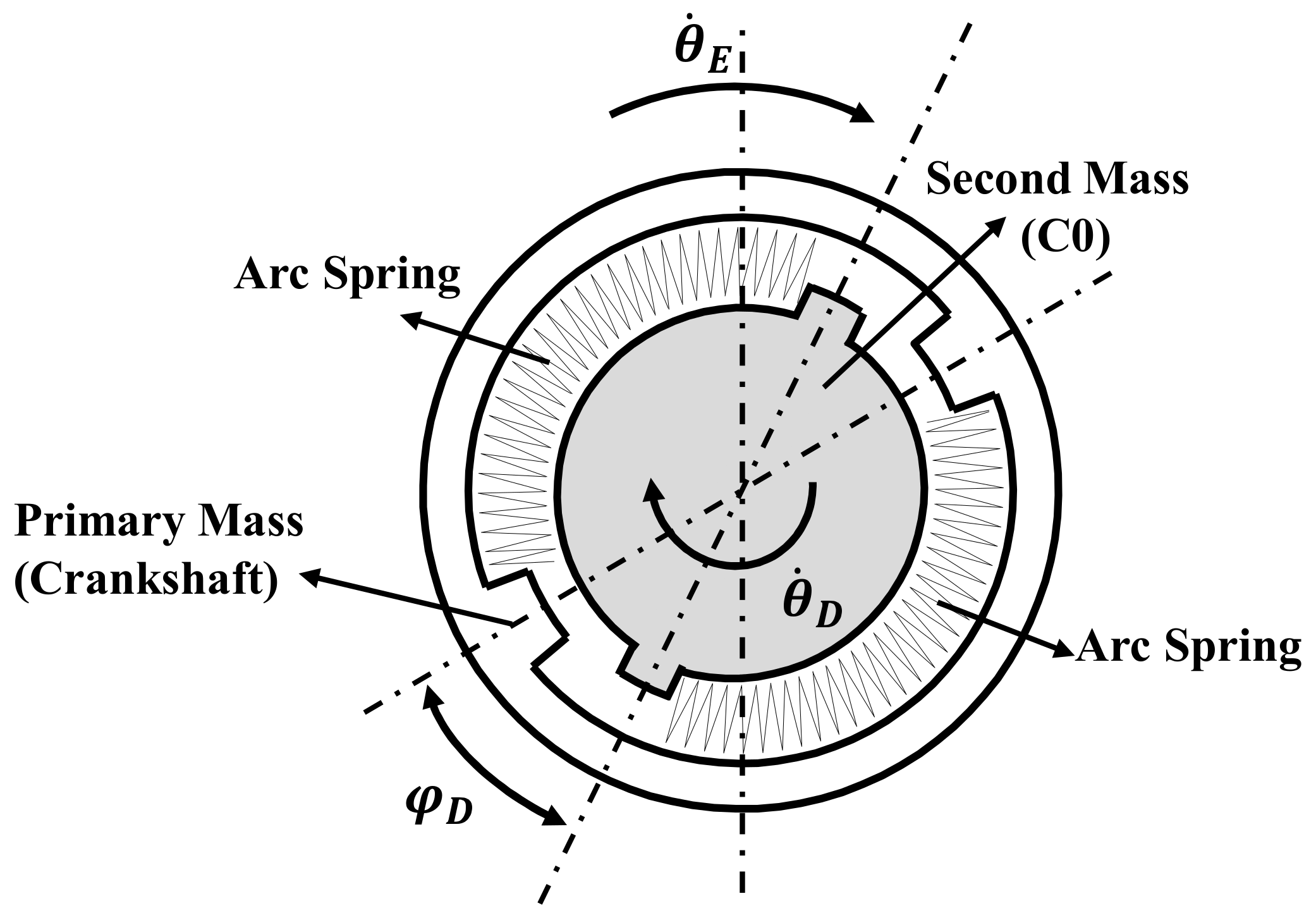 Energies 11 00207 g006