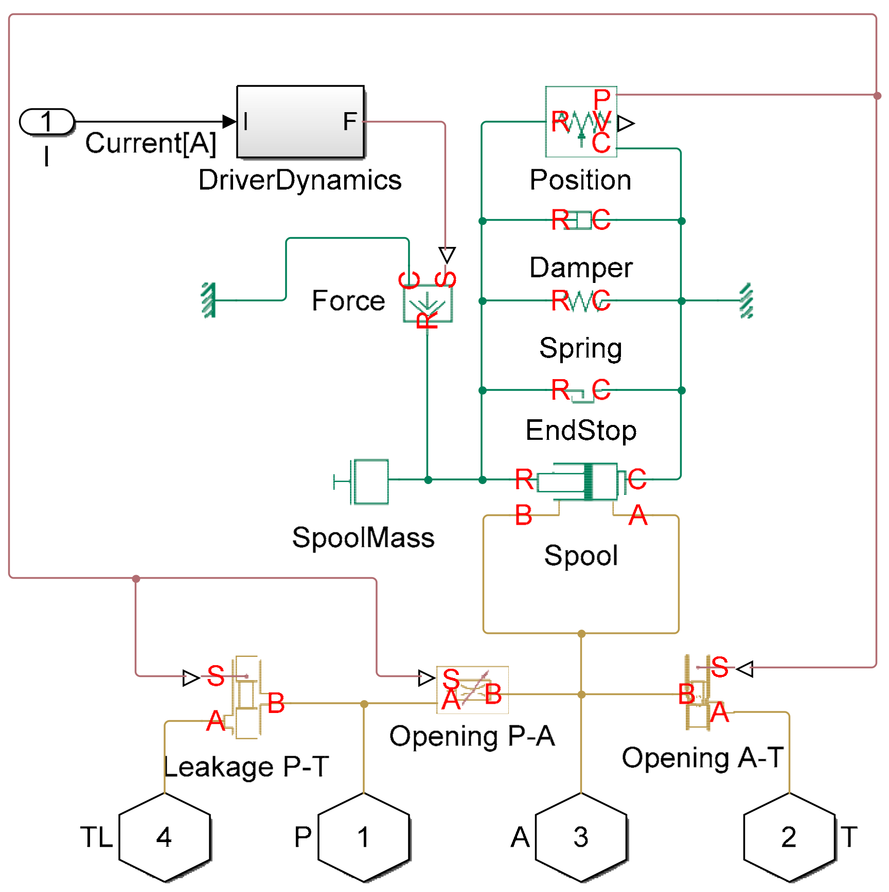 Energies 11 00207 g008
