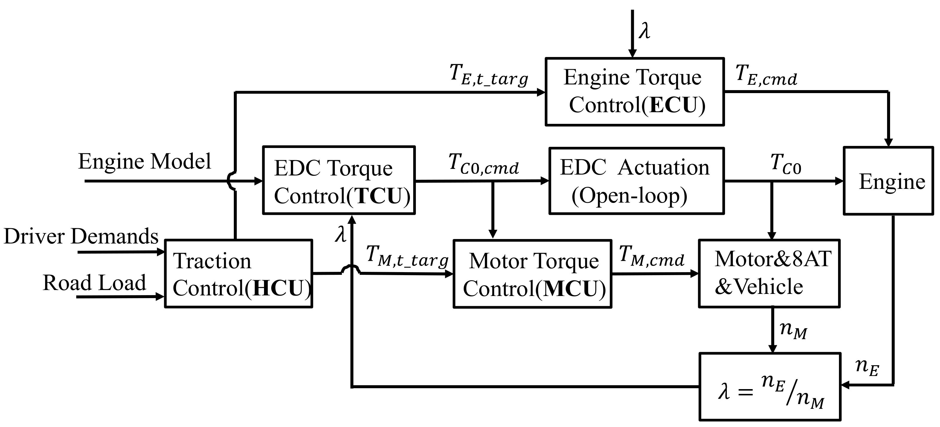 Energies 11 00207 g011