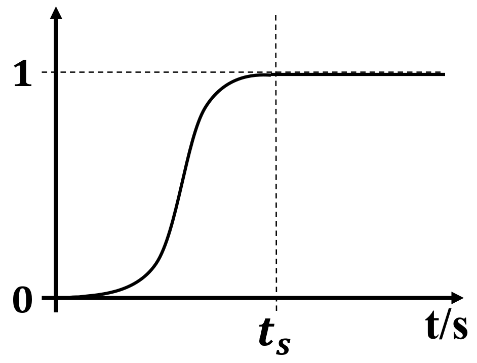 Energies 11 00207 g013