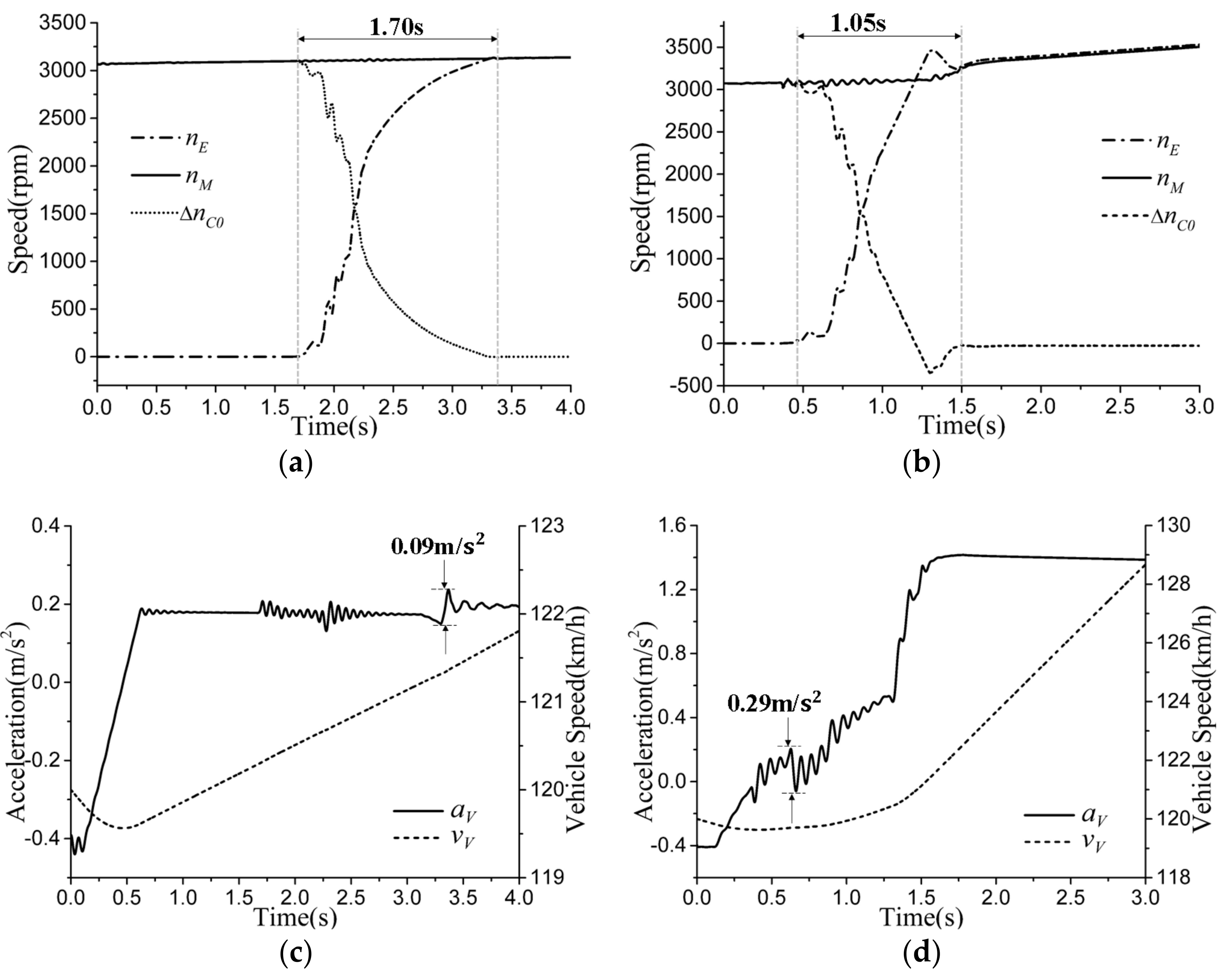 Energies 11 00207 g016
