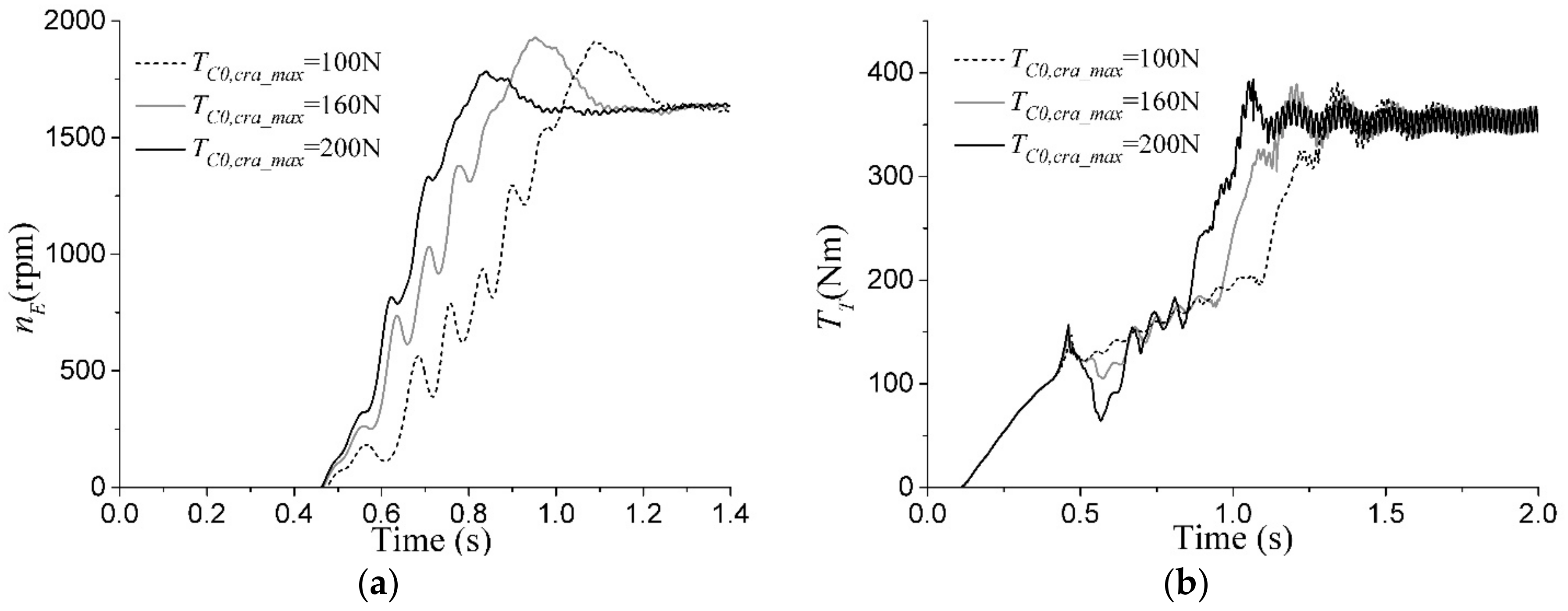 Energies 11 00207 g017