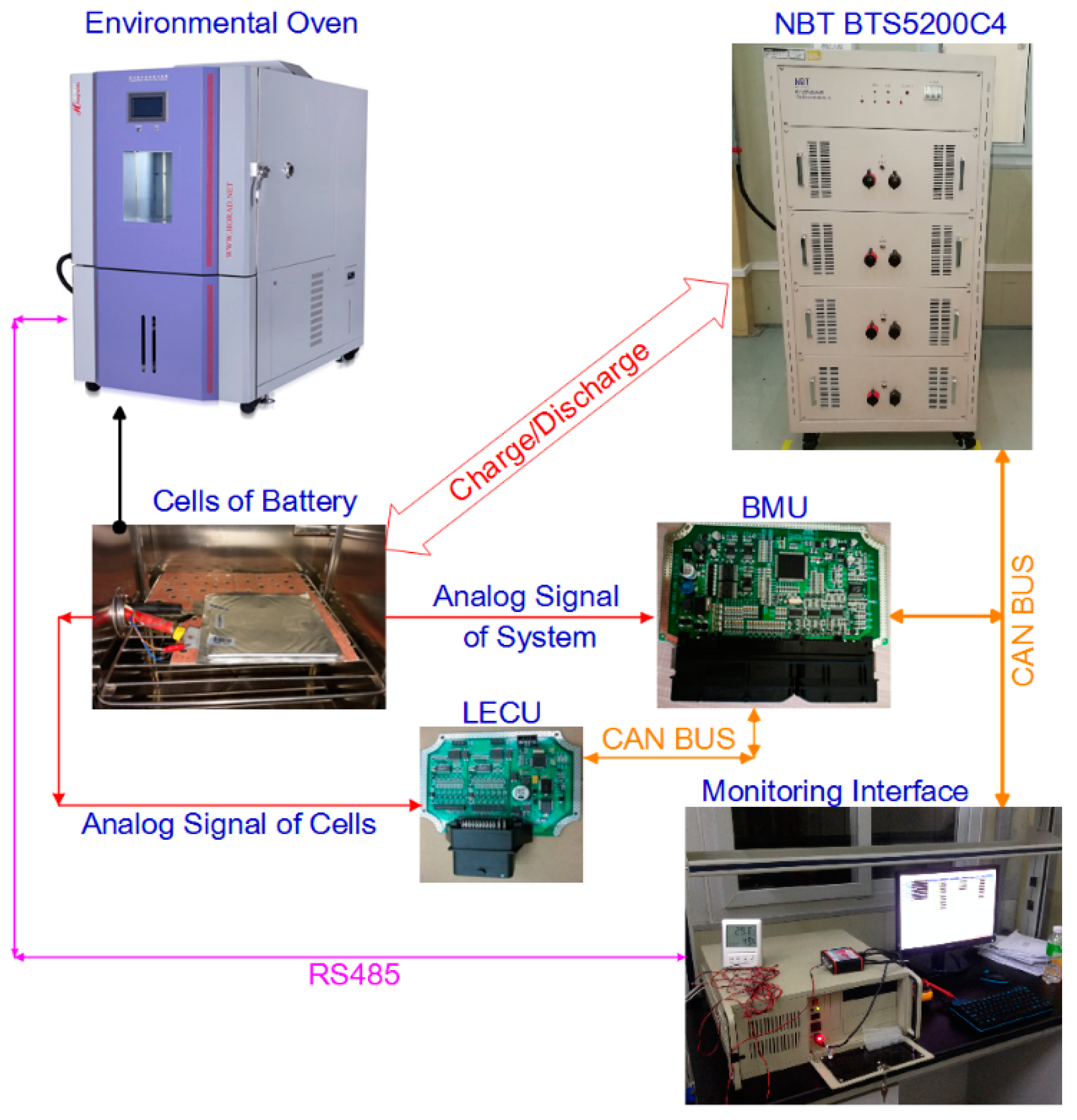 Energies 11 00209 g003