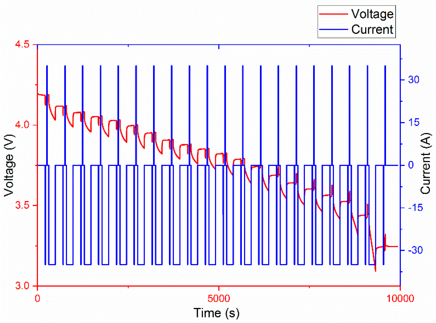 Energies 11 00209 g004