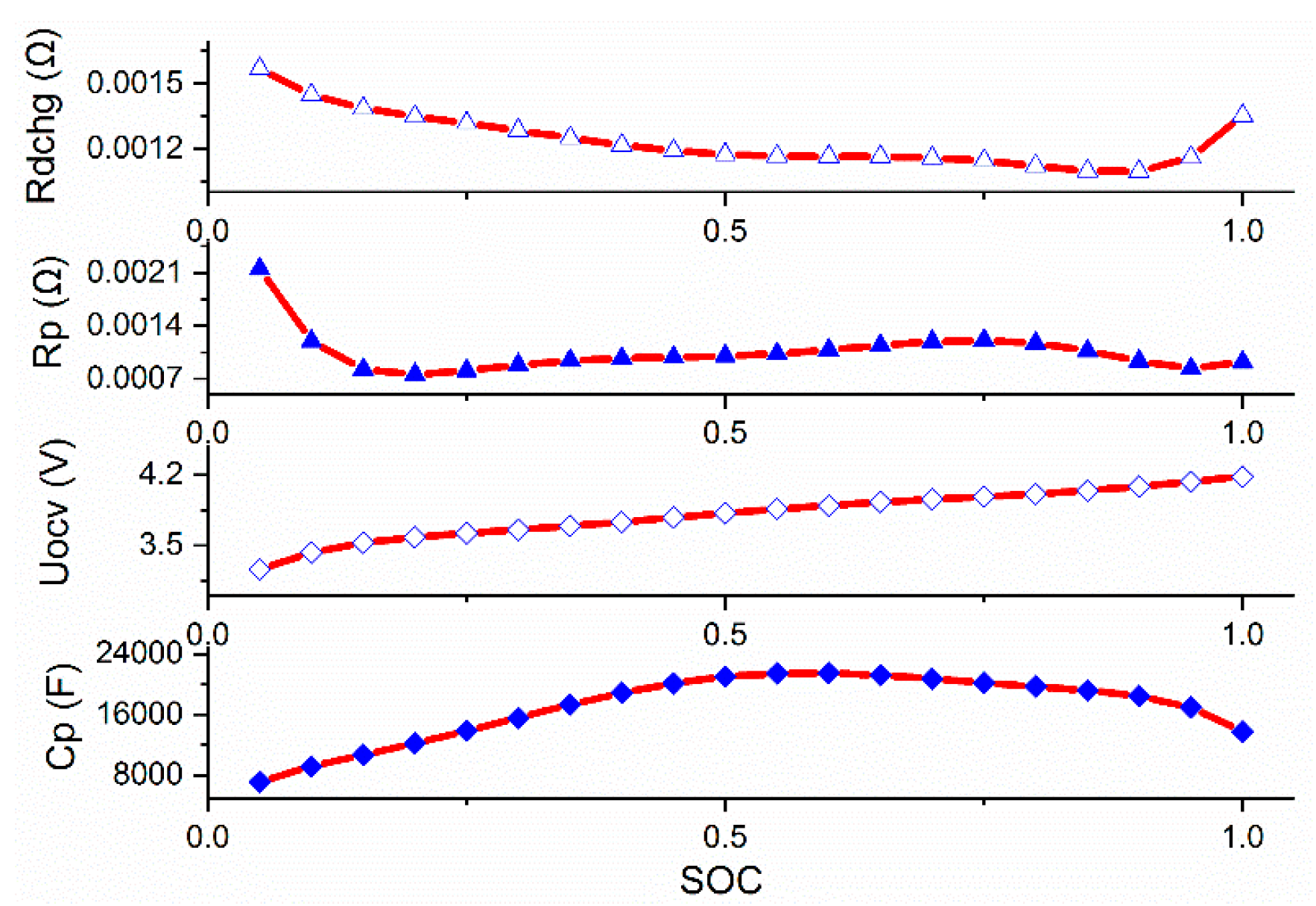 Energies 11 00209 g005