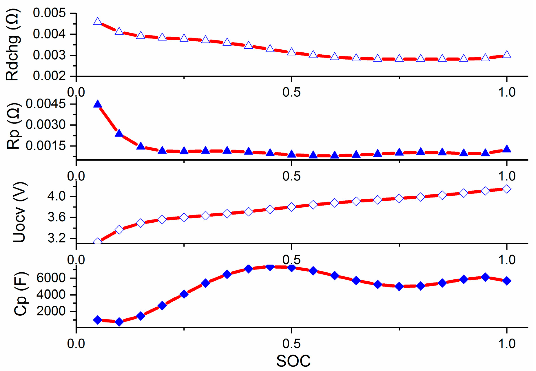 Energies 11 00209 g006