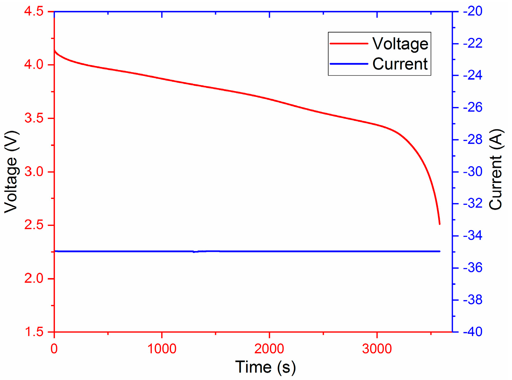 Energies 11 00209 g007