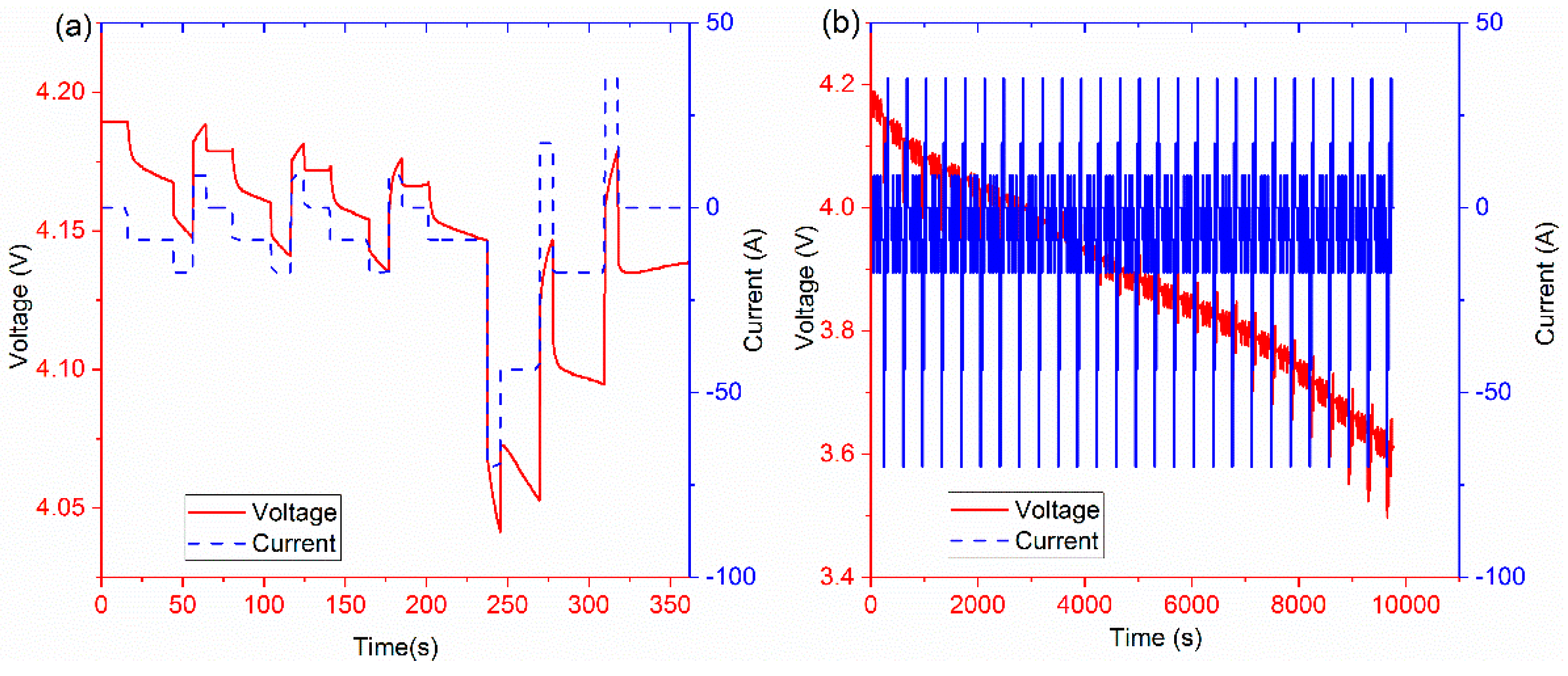 Energies 11 00209 g011