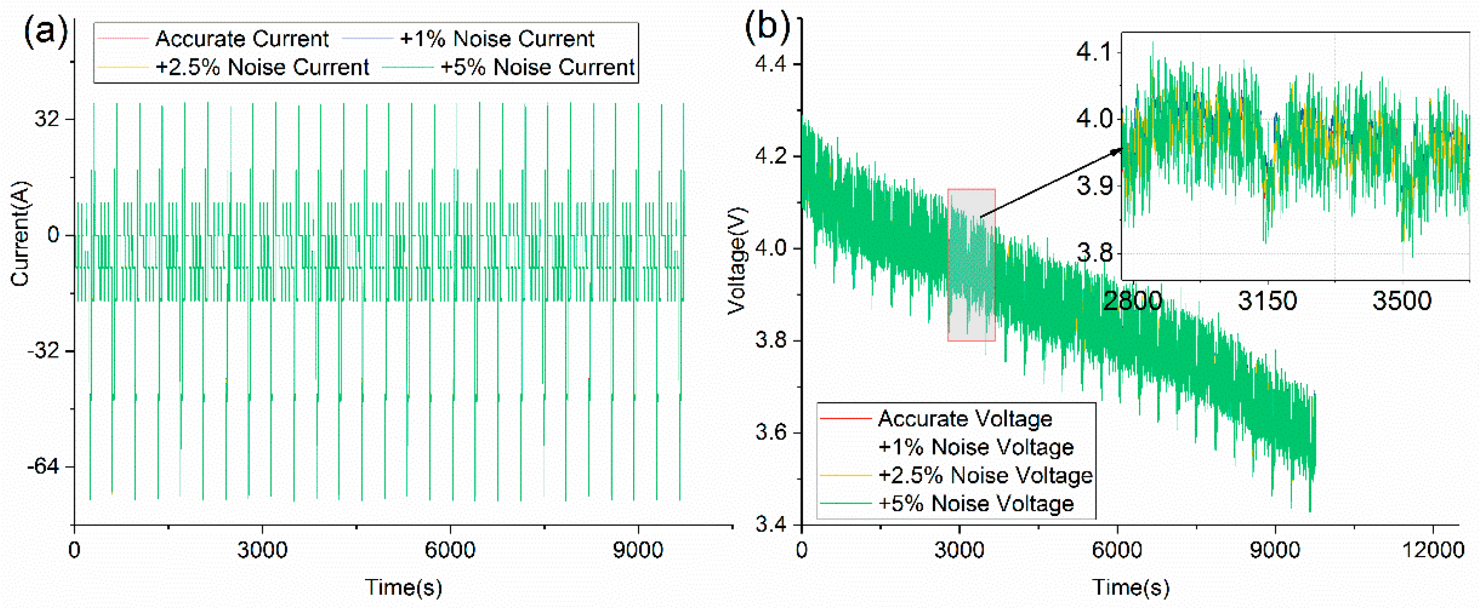 Energies 11 00209 g015