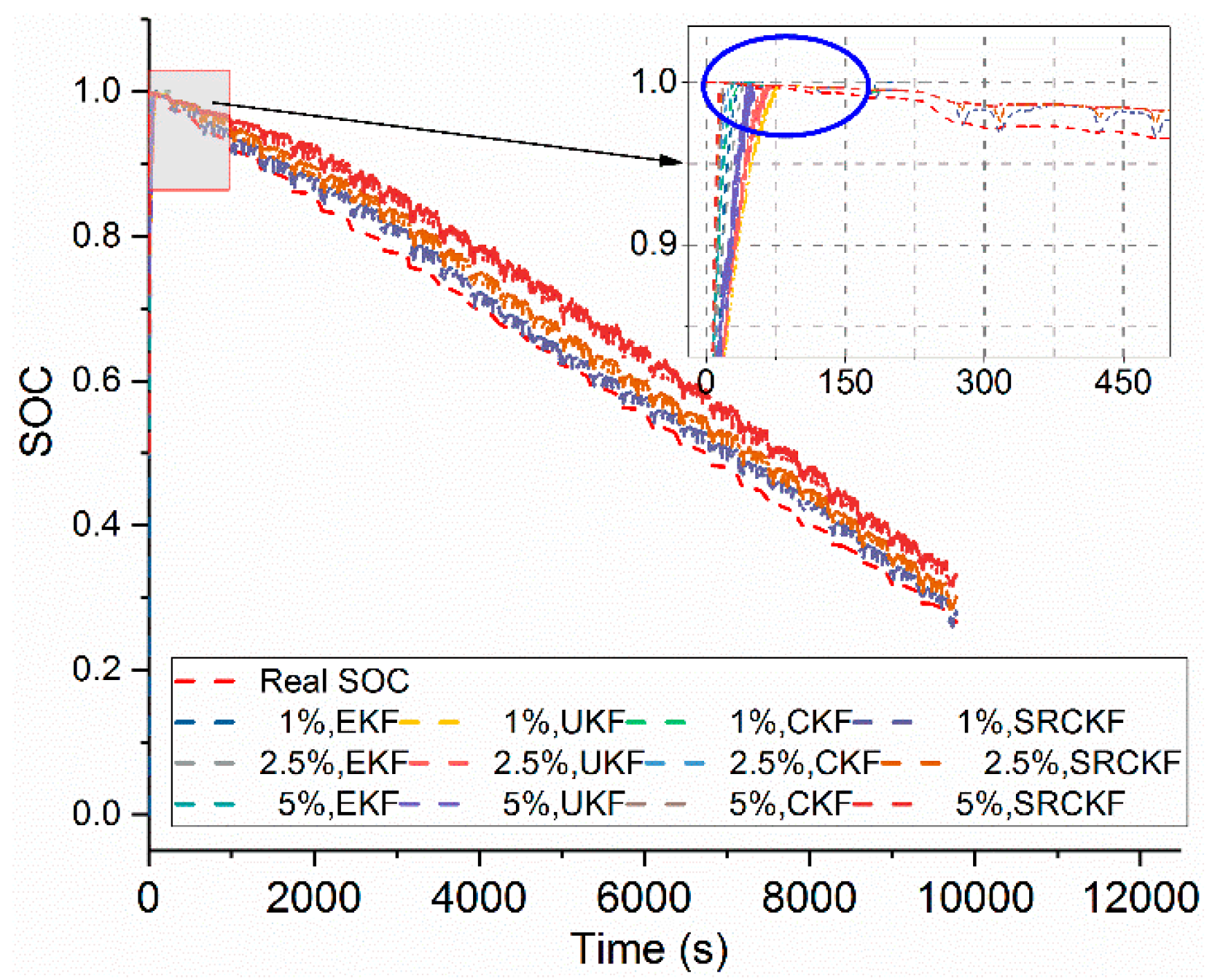 Energies 11 00209 g016