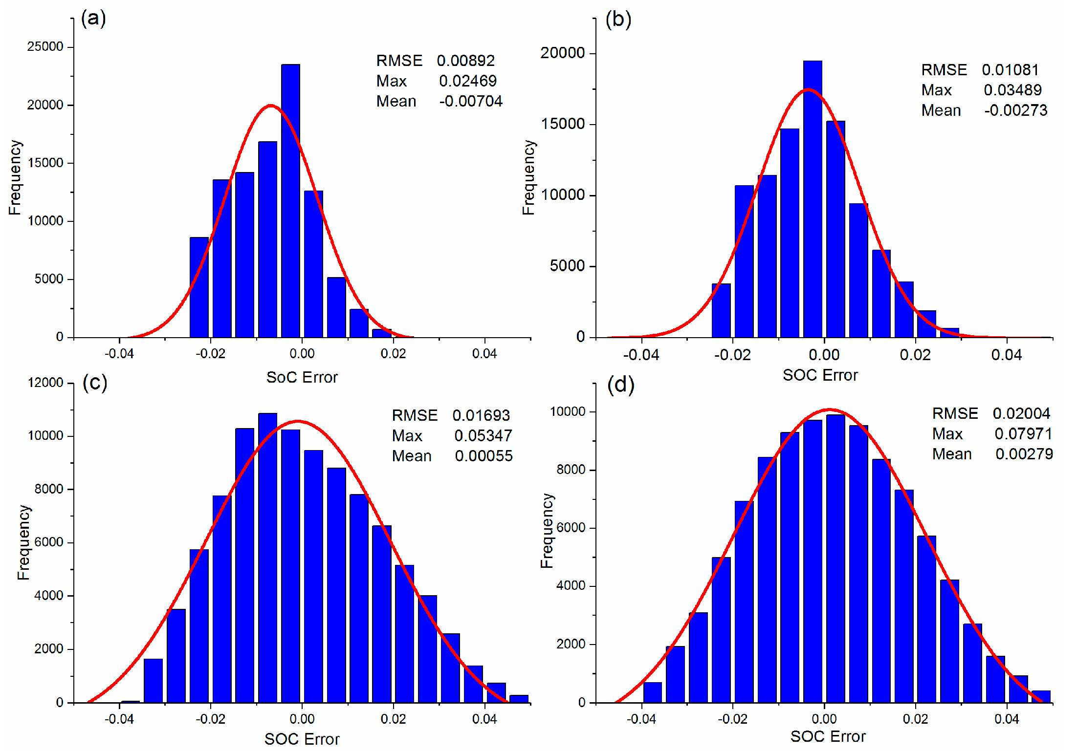 Energies 11 00209 g017