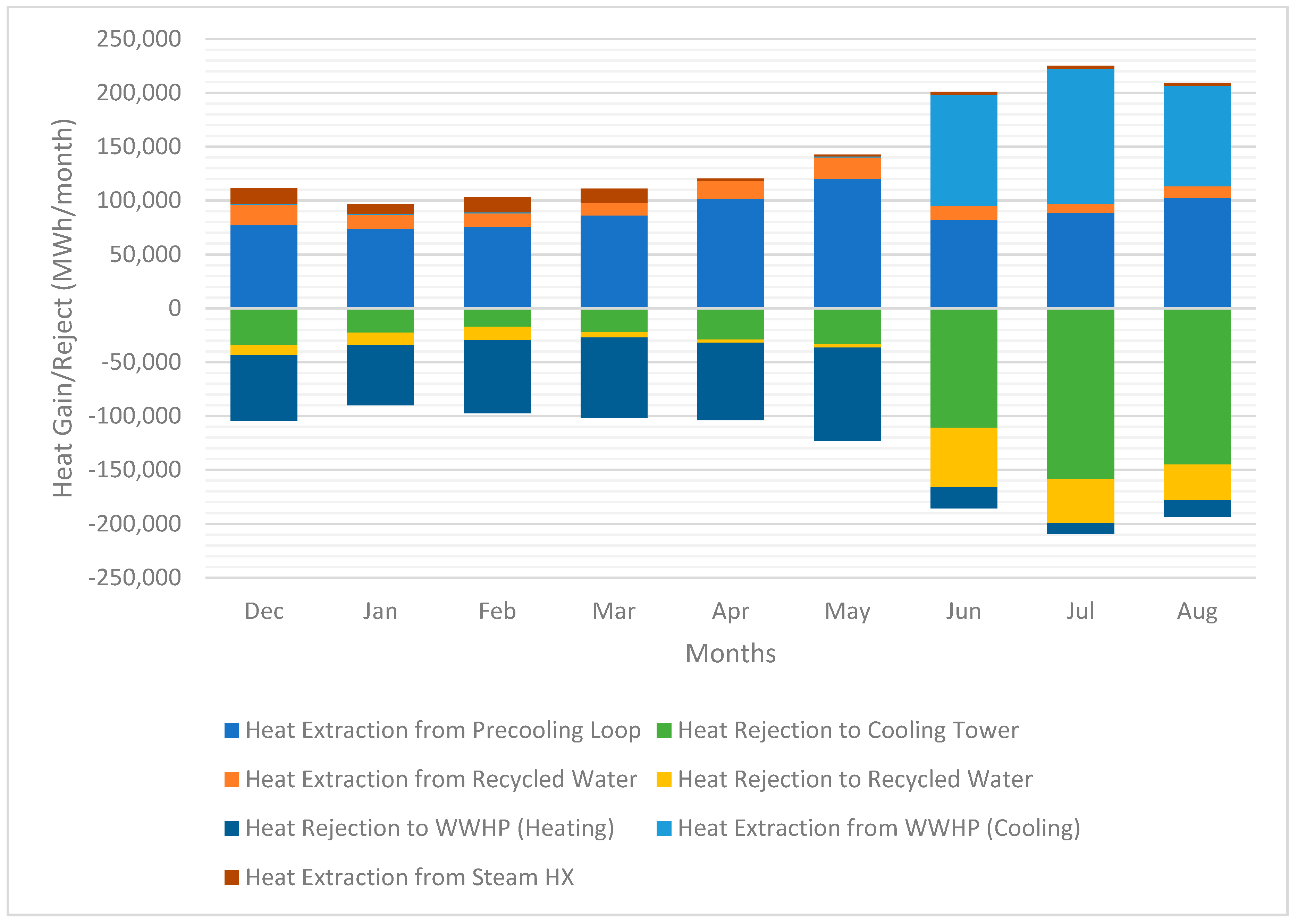 Energies 11 00211 g004 550