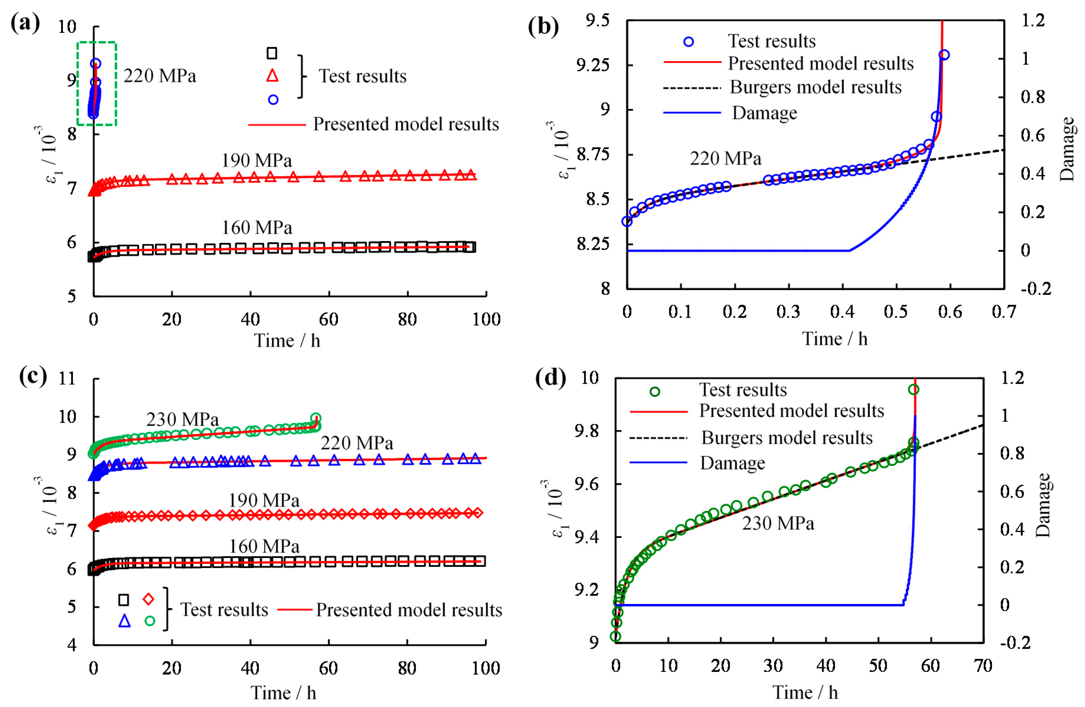 Energies 11 00212 g013 550