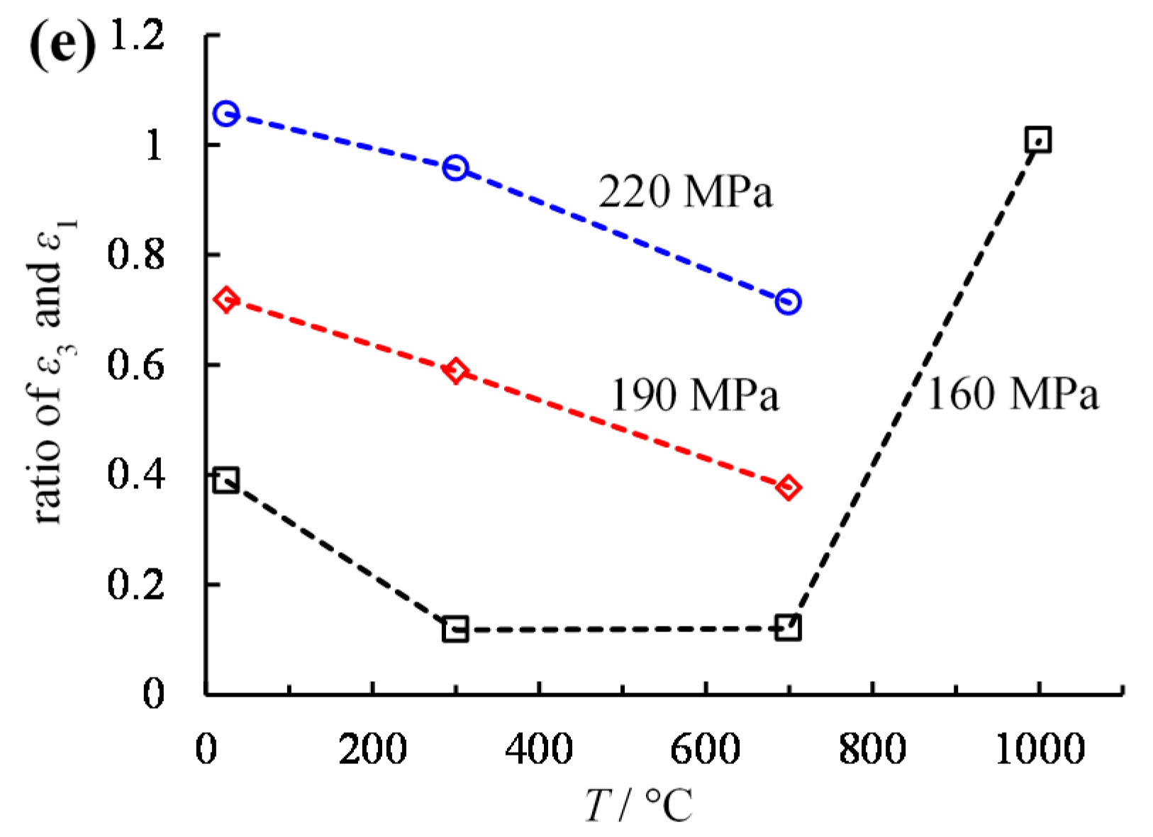Energies 11 00212 g014b 550