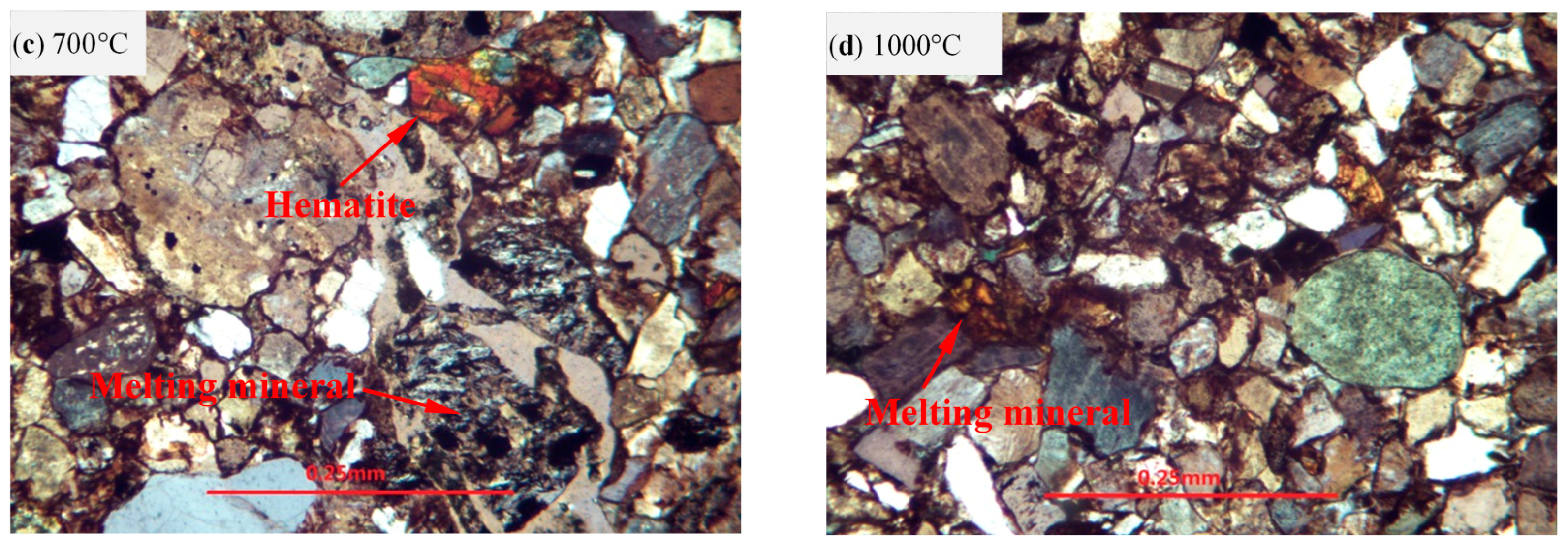 Energies 11 00212 g018b 550