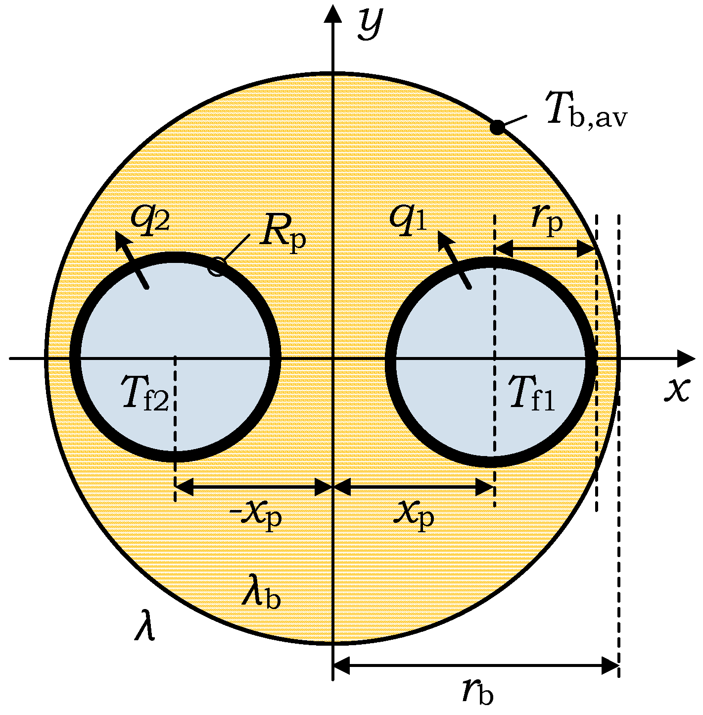 Energies 11 00214 g003 550