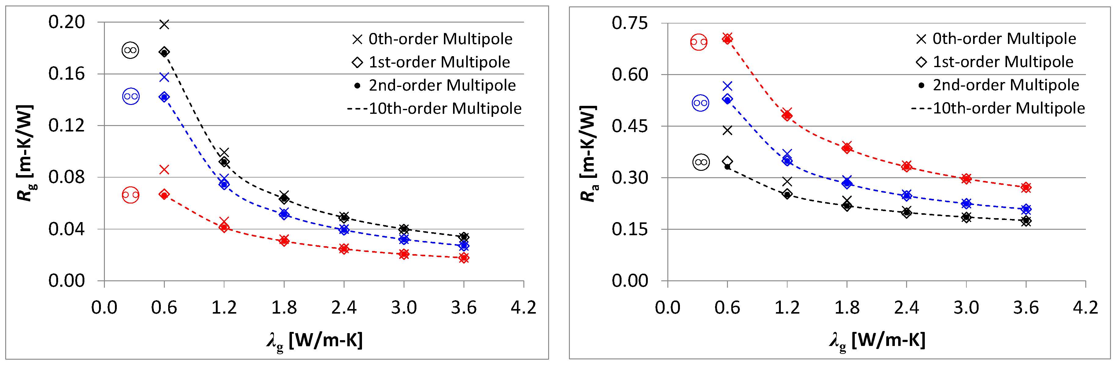 Energies 11 00214 g005 550