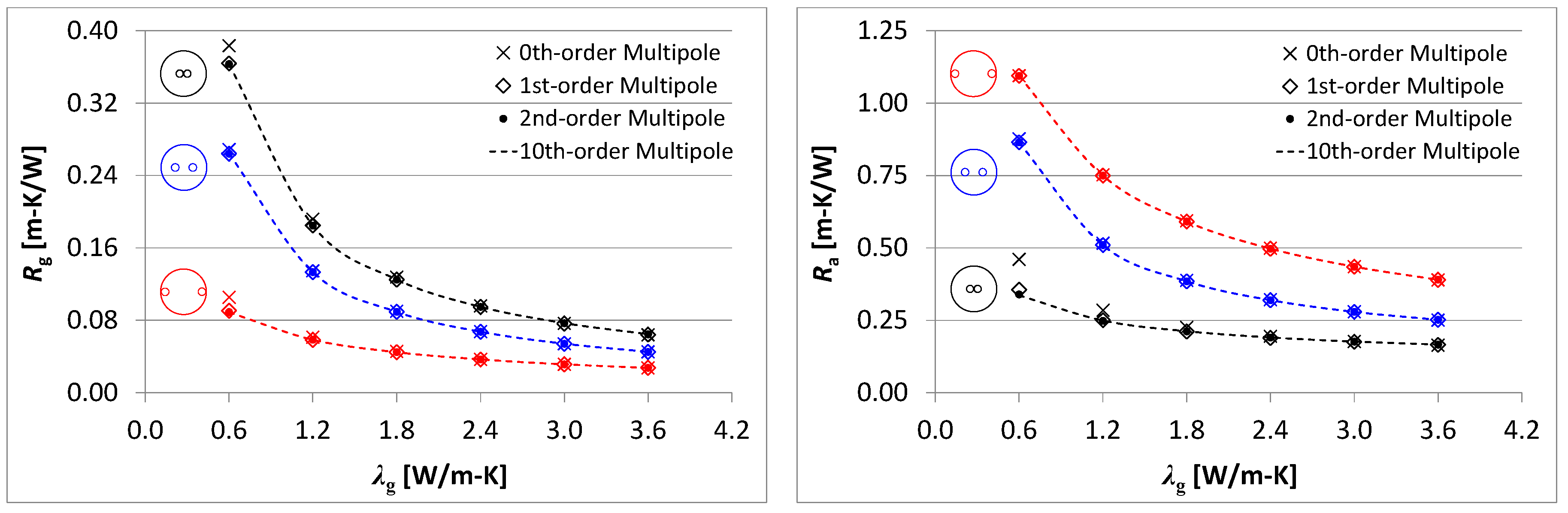 Energies 11 00214 g006 550