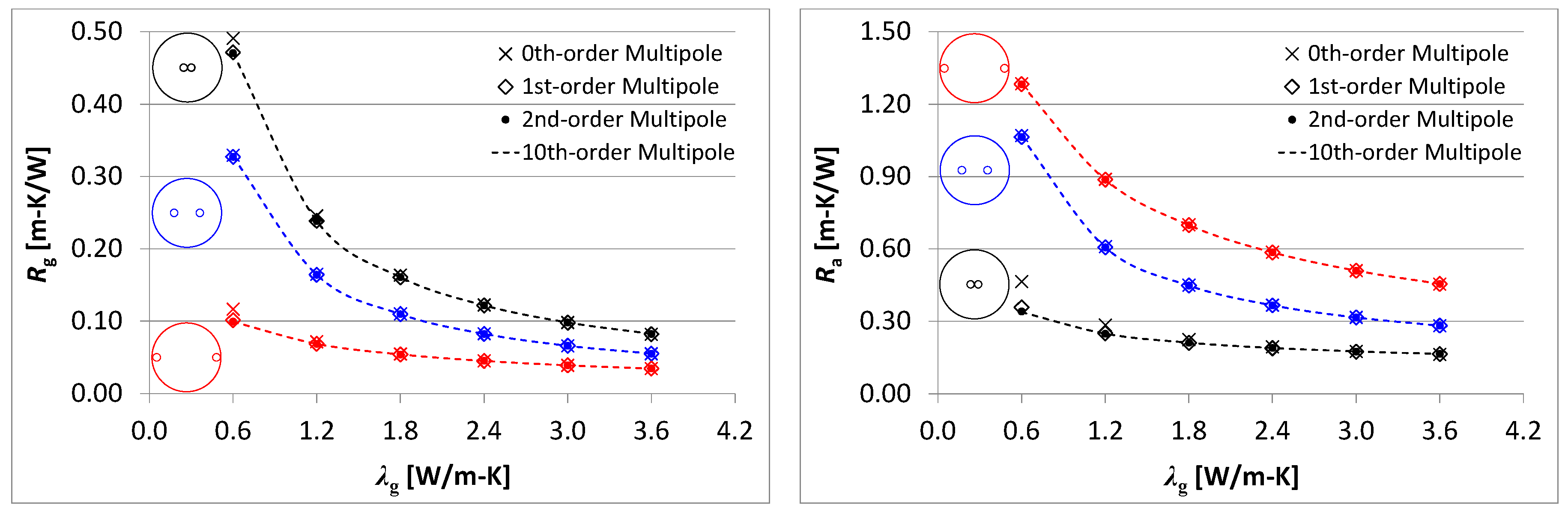 Energies 11 00214 g007 550