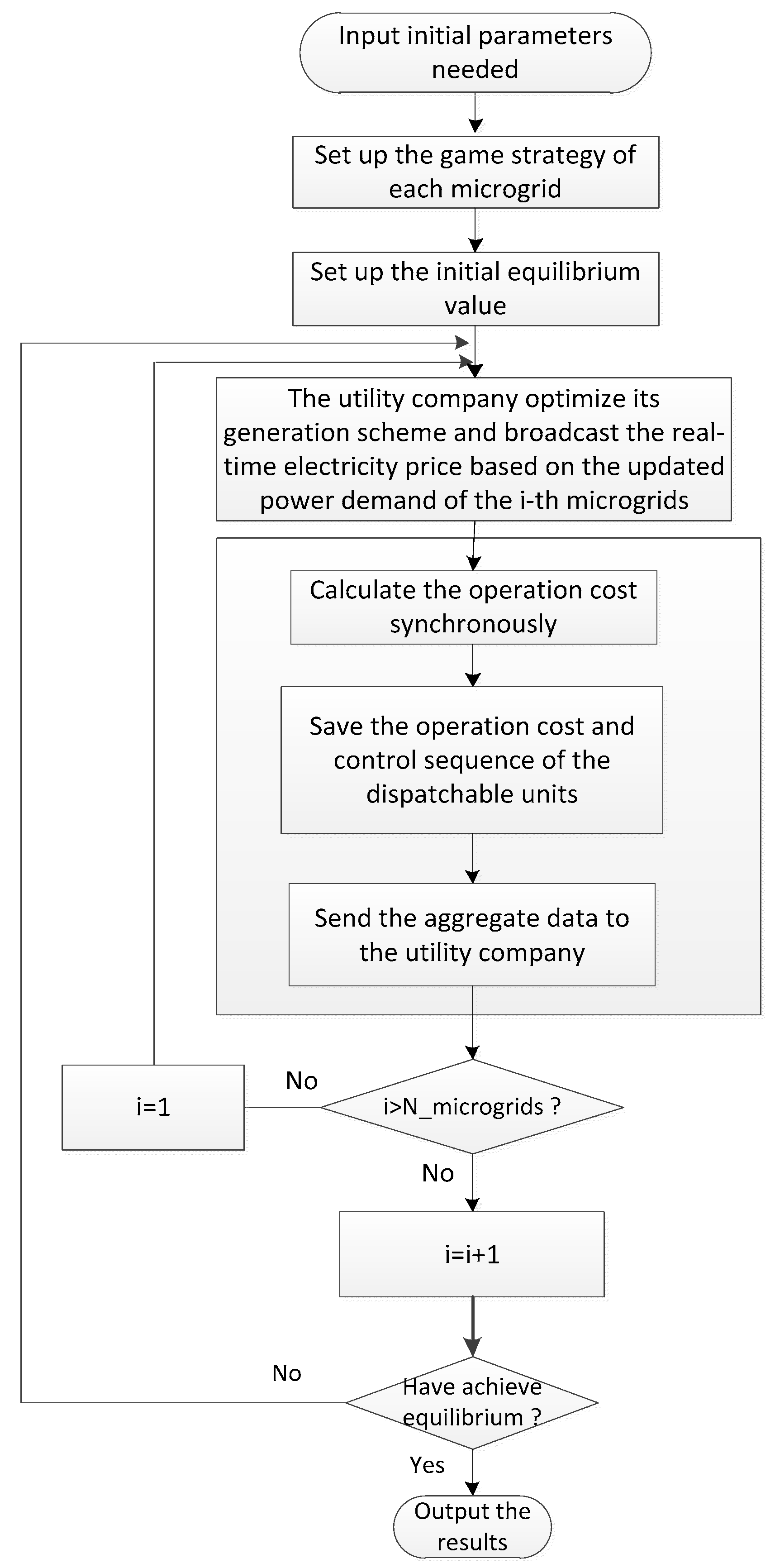 Energies 11 00215 g010