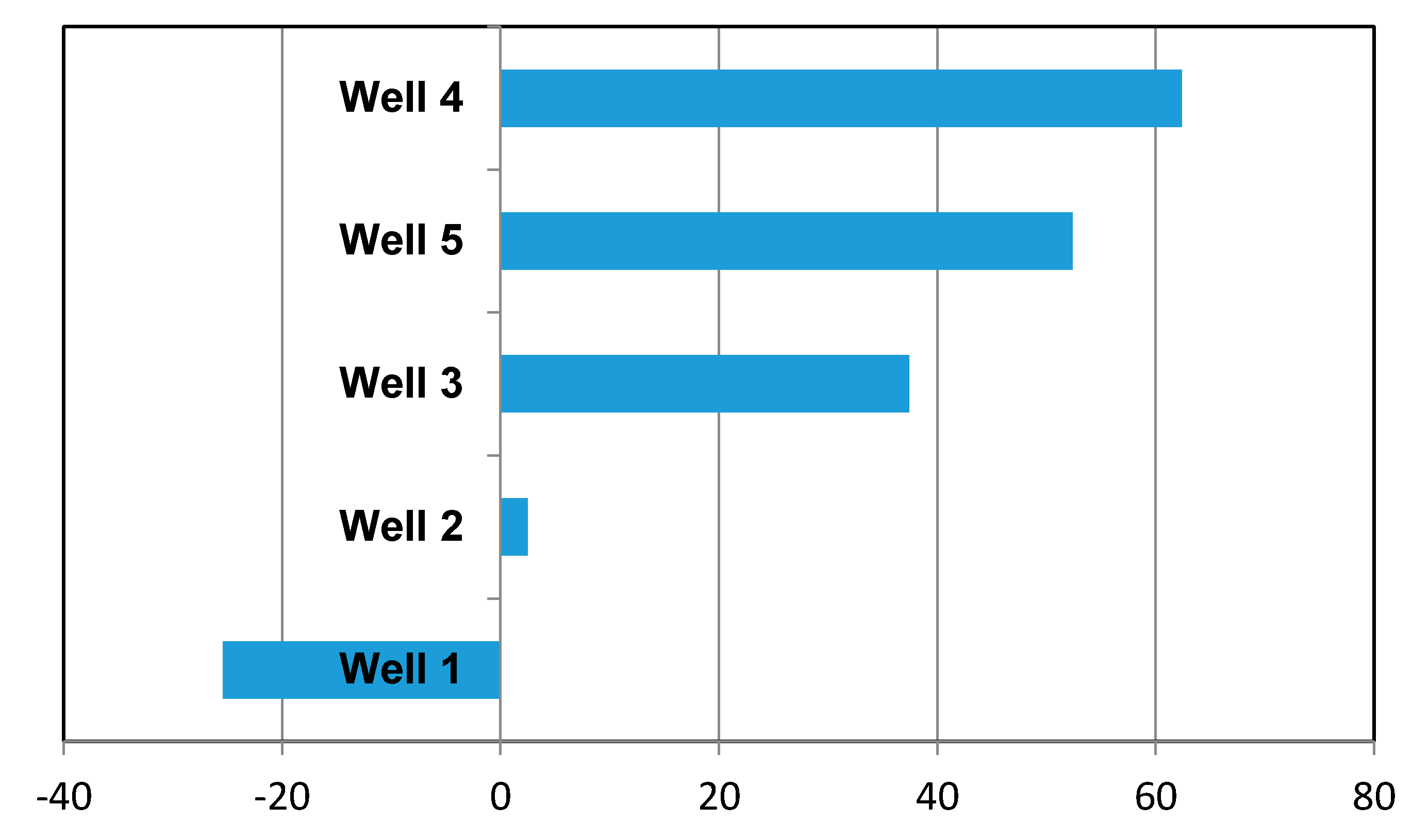 Energies 11 00218 g008 550