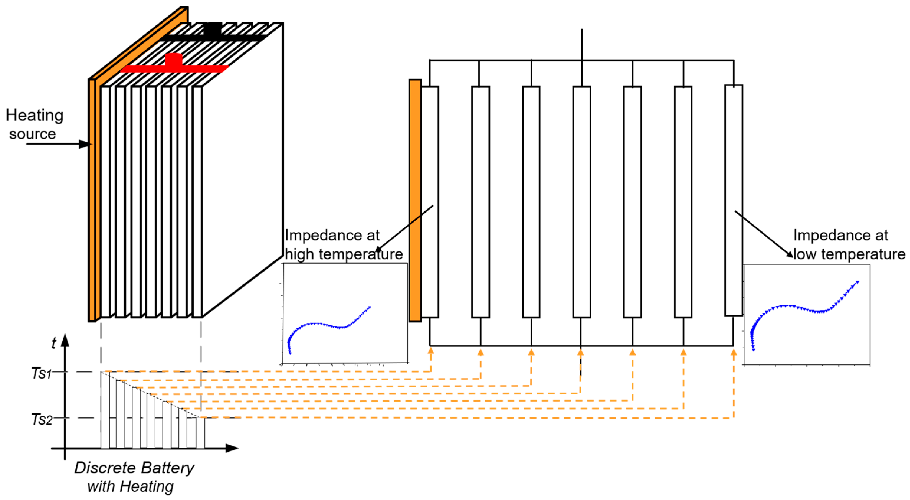 Energies 11 00220 g004