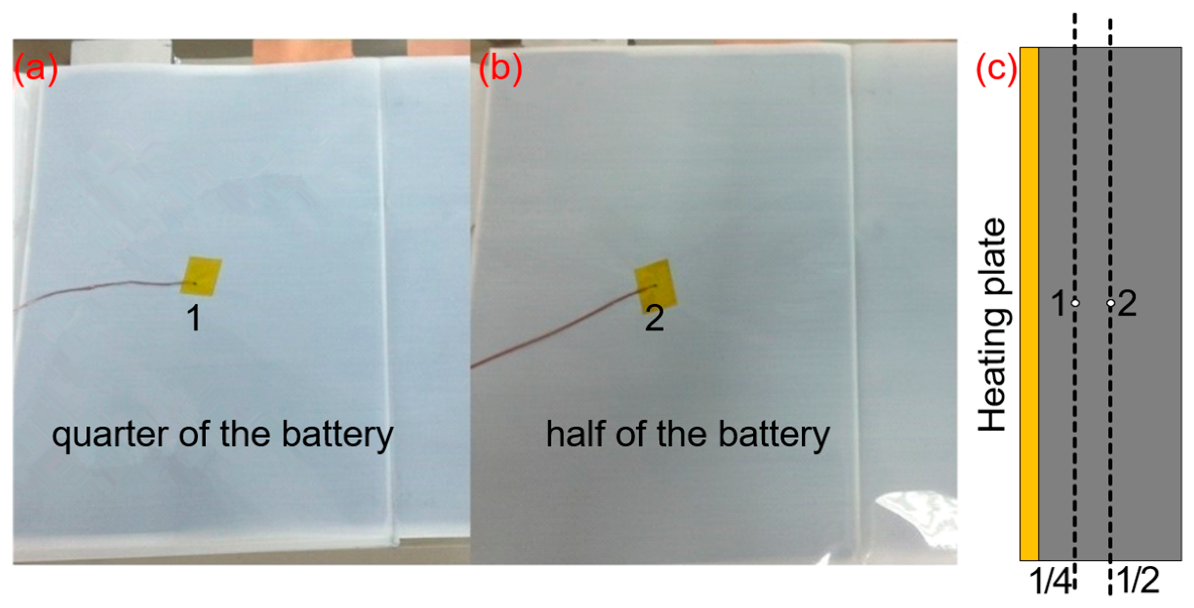 Energies 11 00220 g006