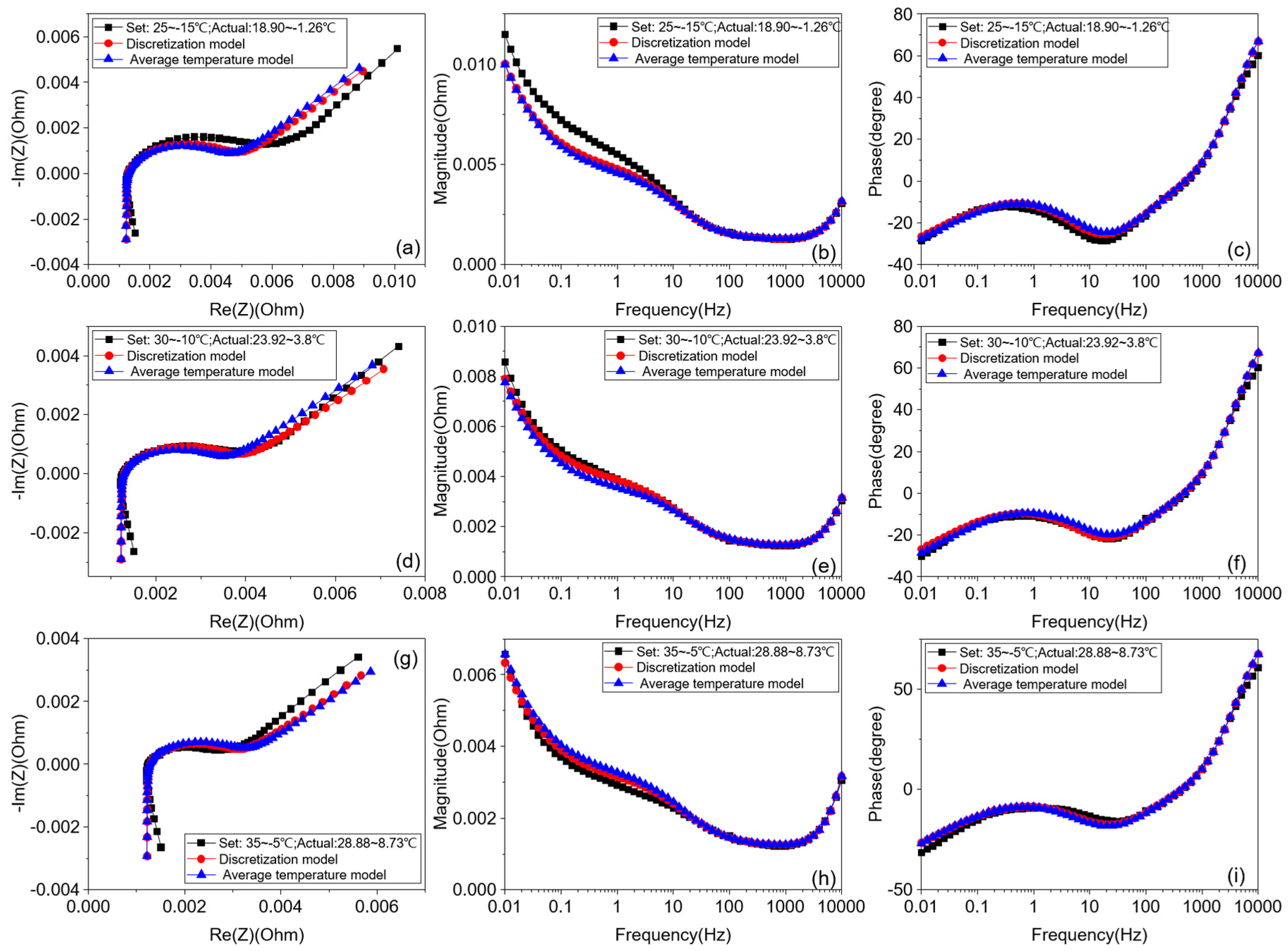Energies 11 00220 g018