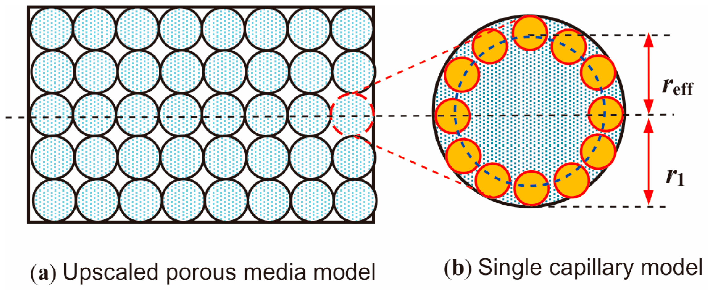 Energies 11 00223 g003 550