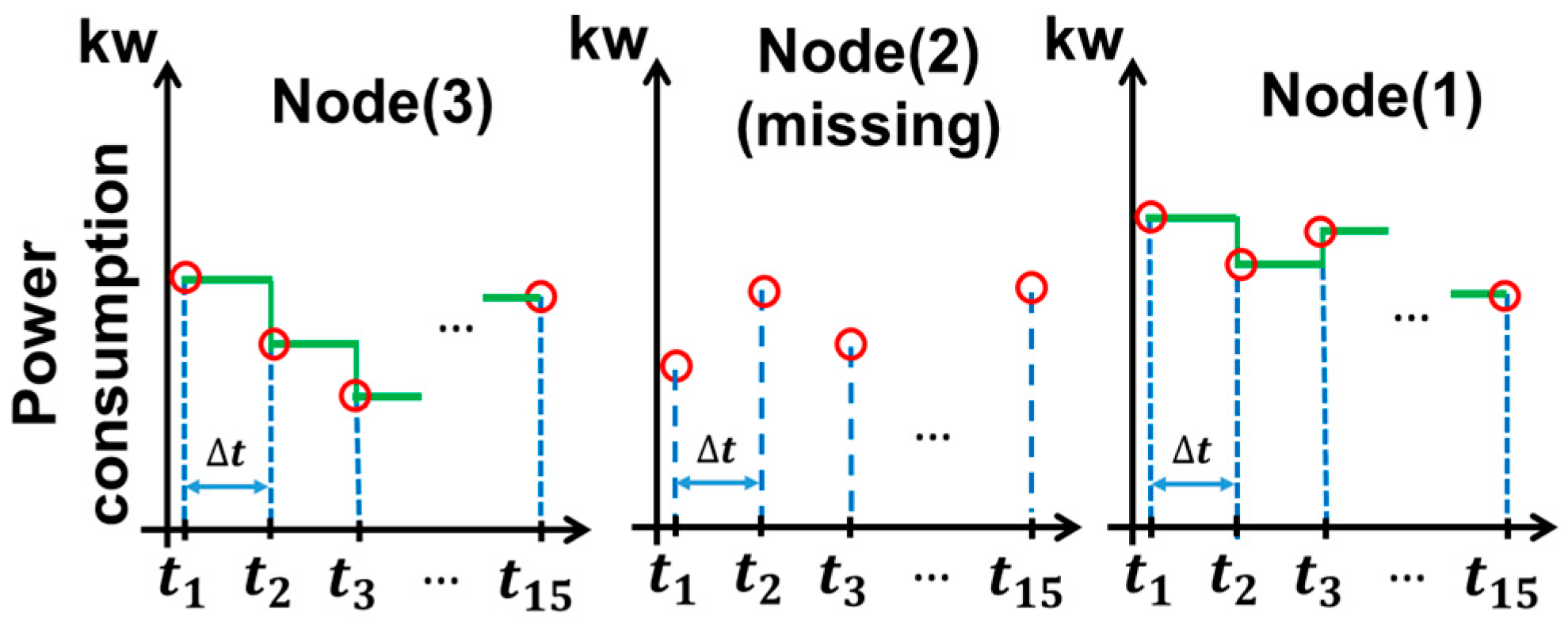 Energies 11 00224 g002