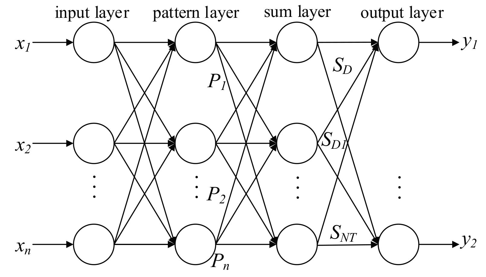 Energies 11 00225 g001